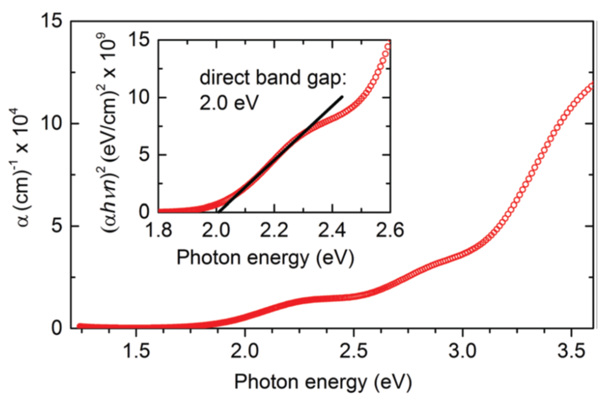 Materials 14 07857 g014