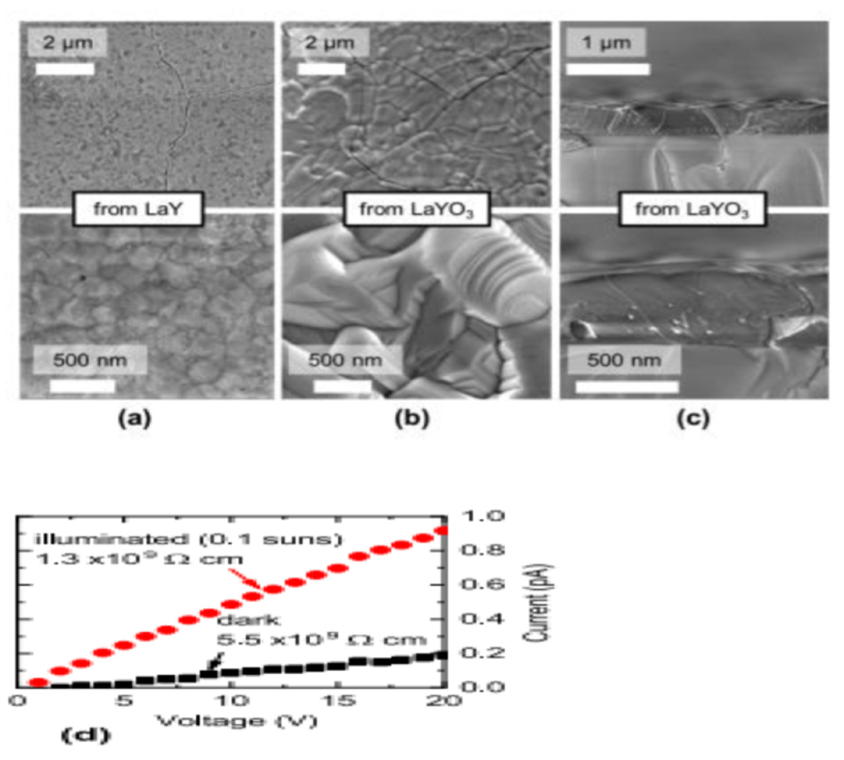 Materials 14 07857 g015