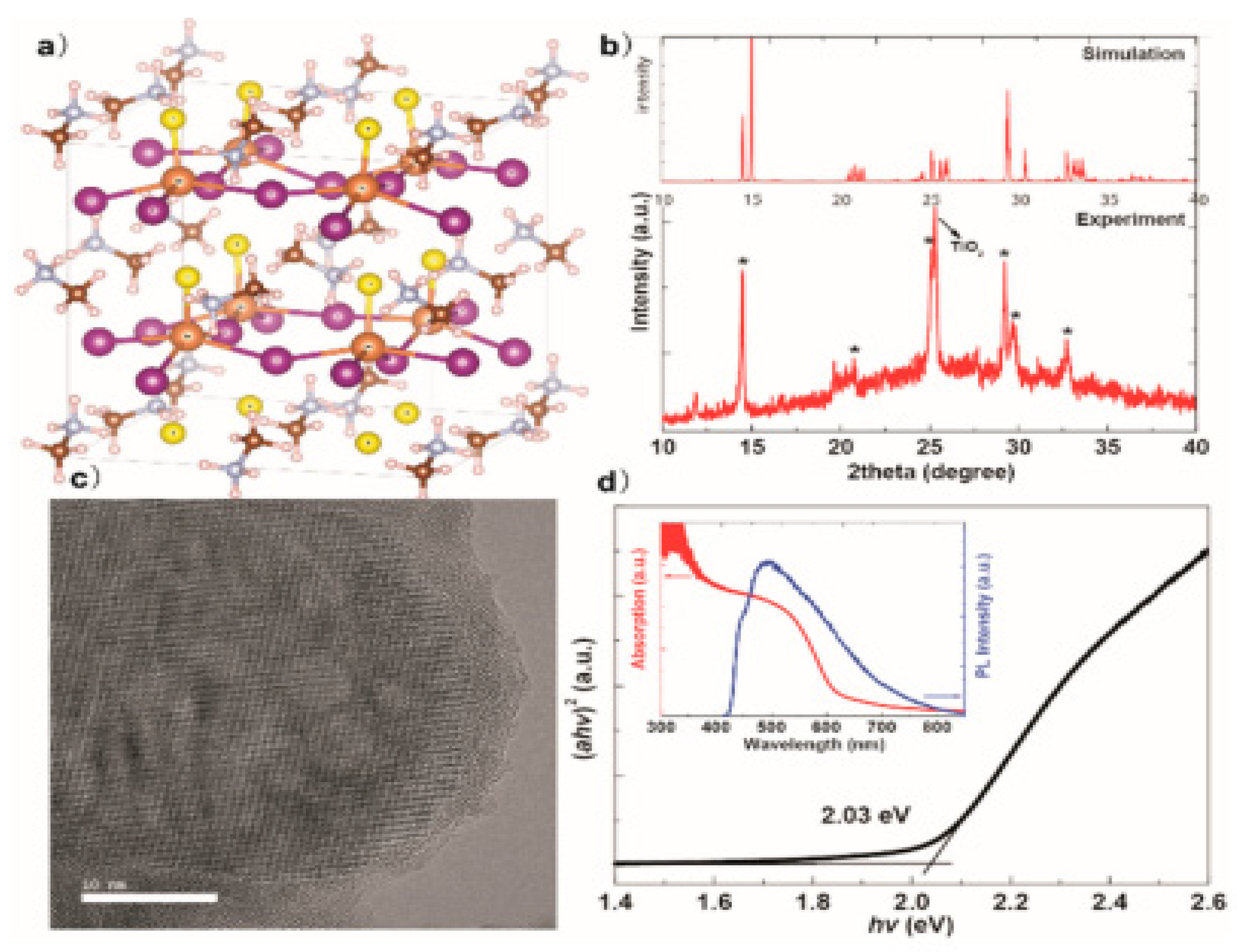 Materials 14 07857 g016