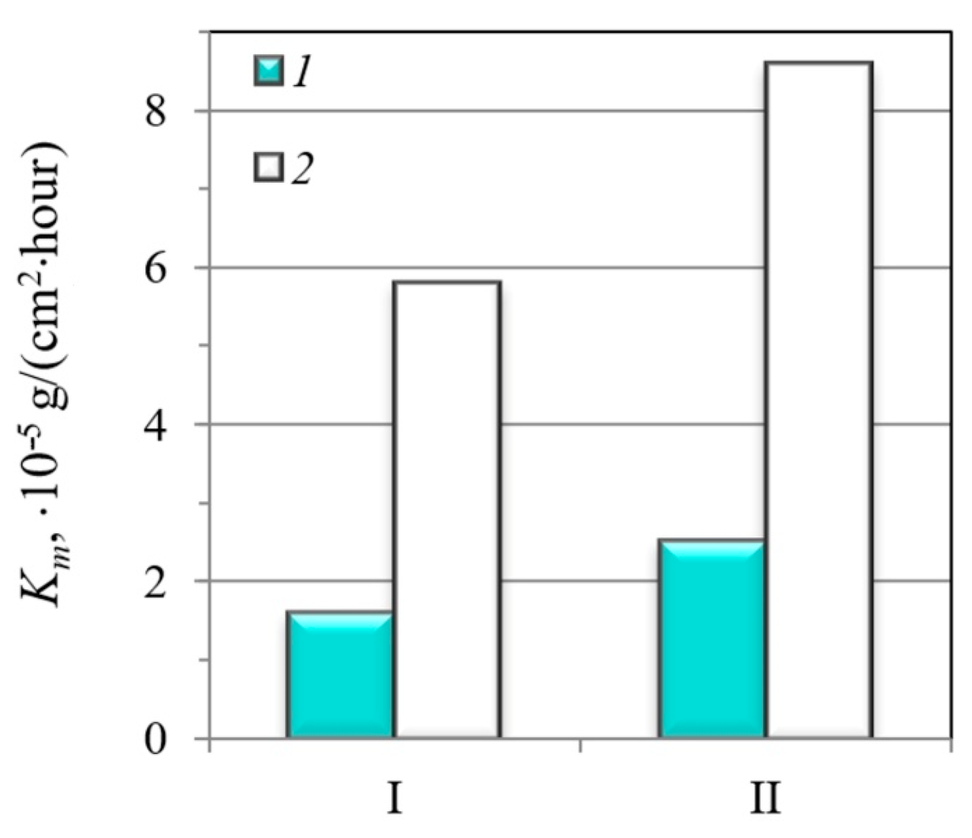 Materials 14 07860 g002