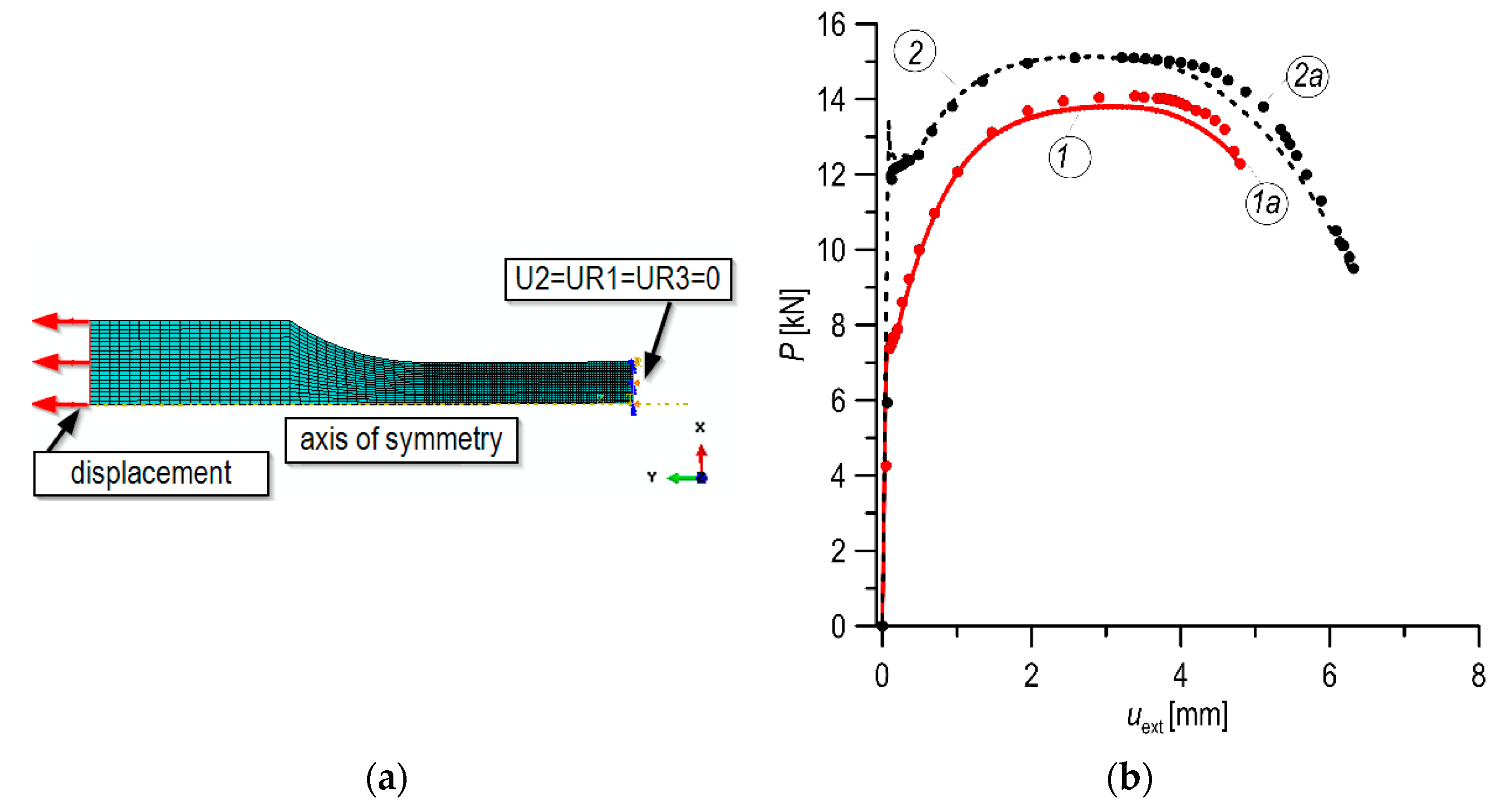Materials 14 07860 g009