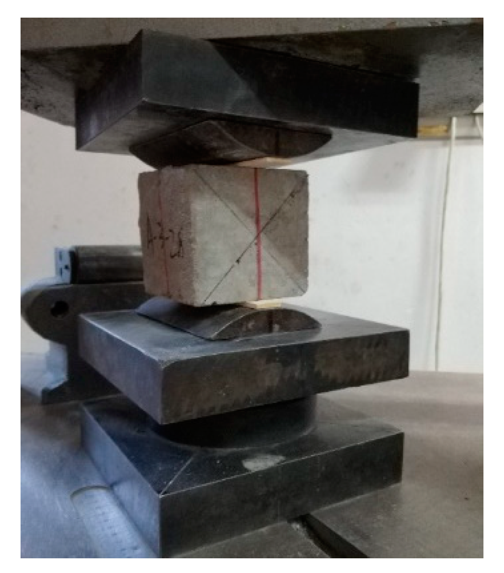 Materials 14 07865 g002