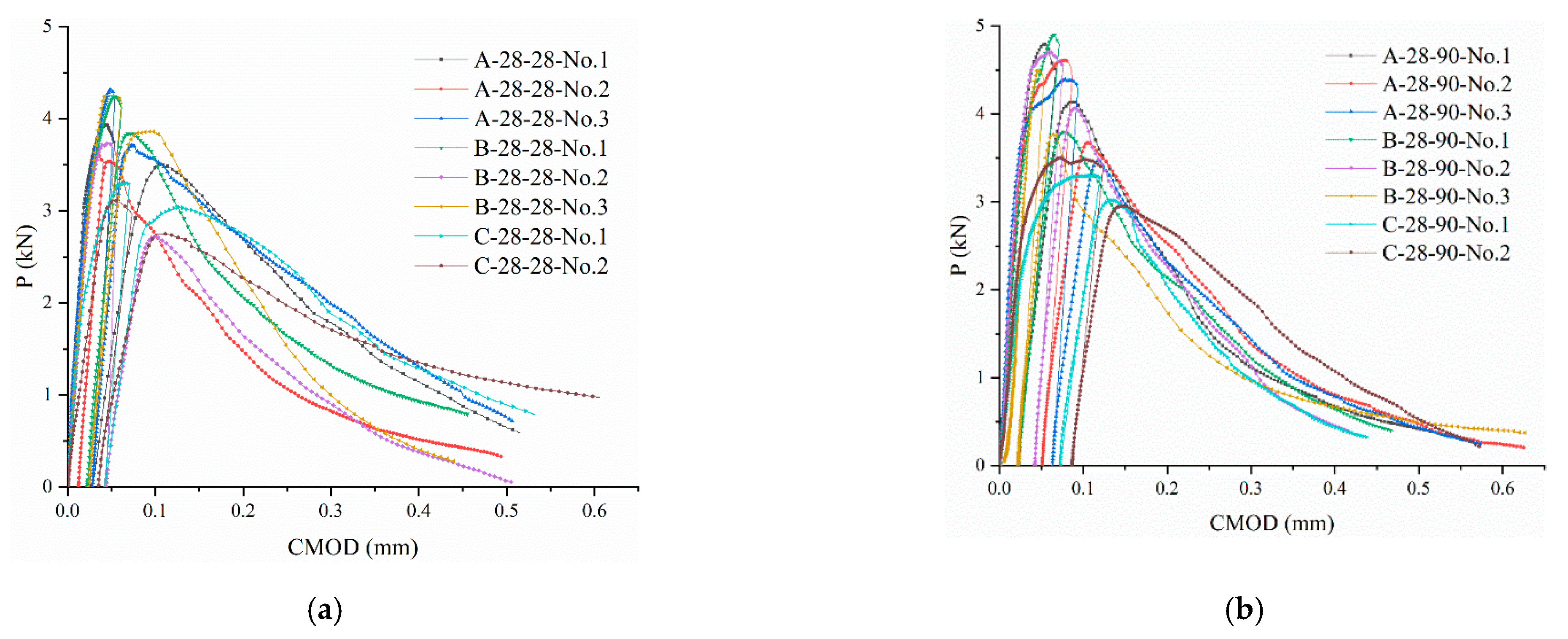 Materials 14 07865 g011