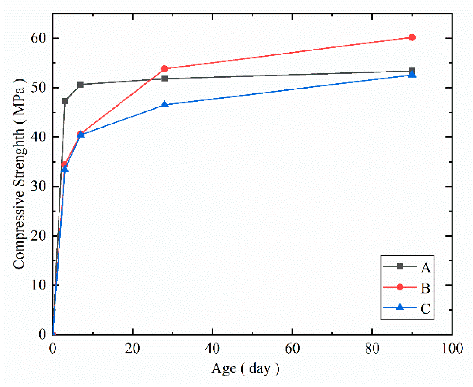 Materials 14 07865 g013