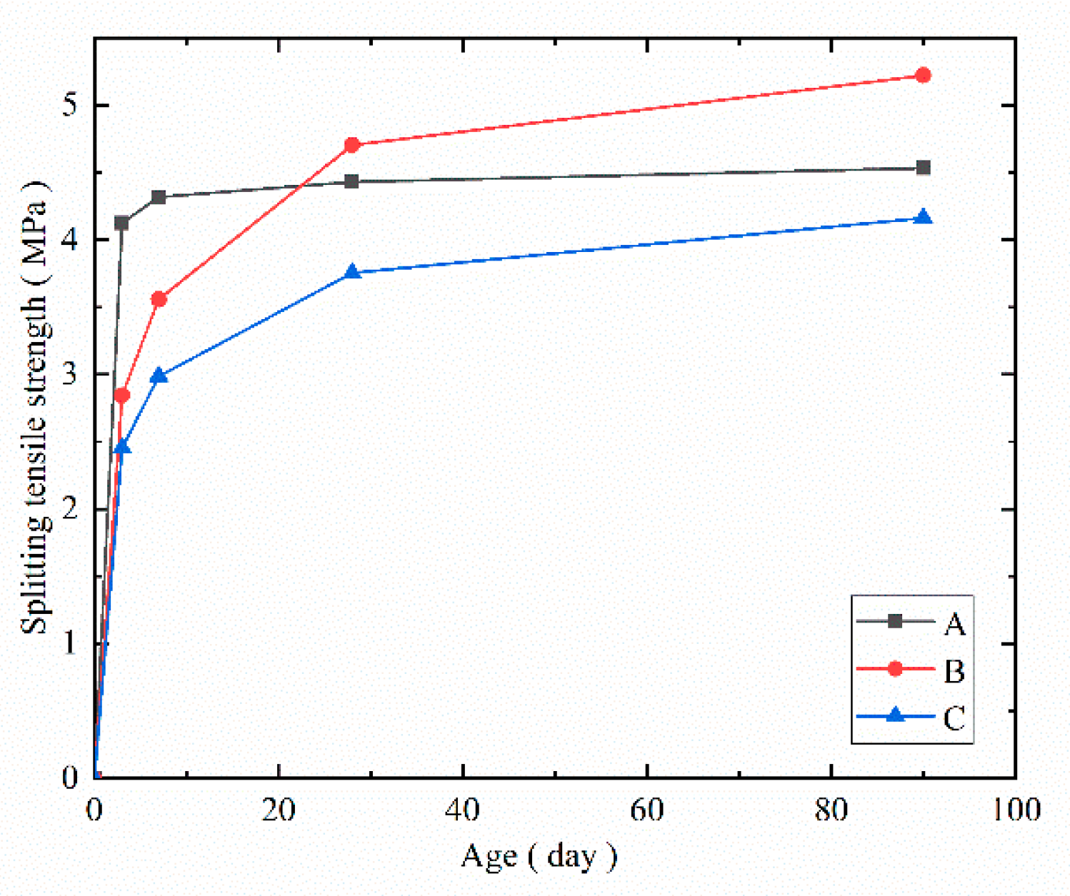 Materials 14 07865 g014