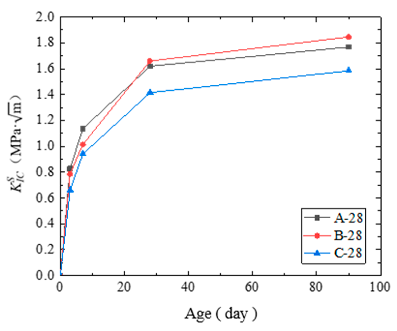 Materials 14 07865 g015