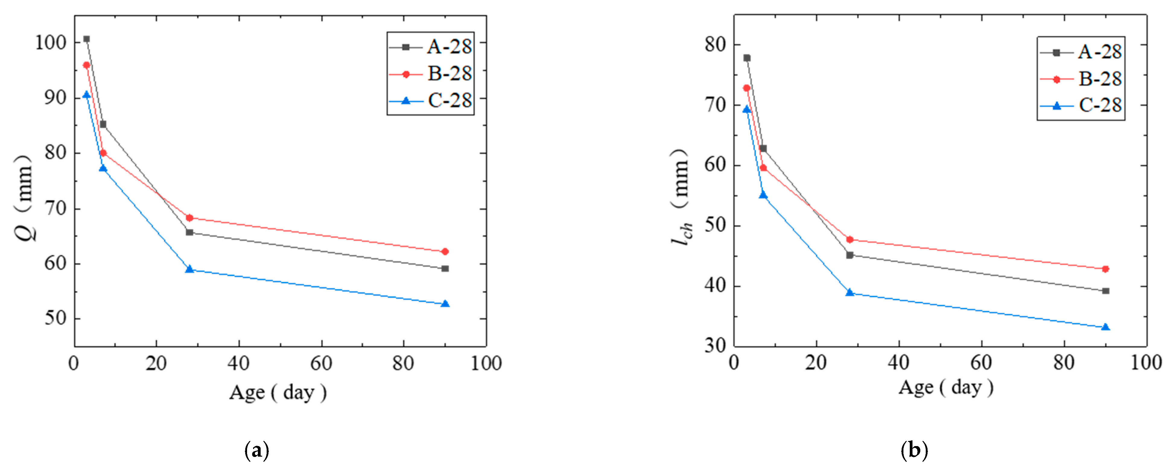 Materials 14 07865 g018
