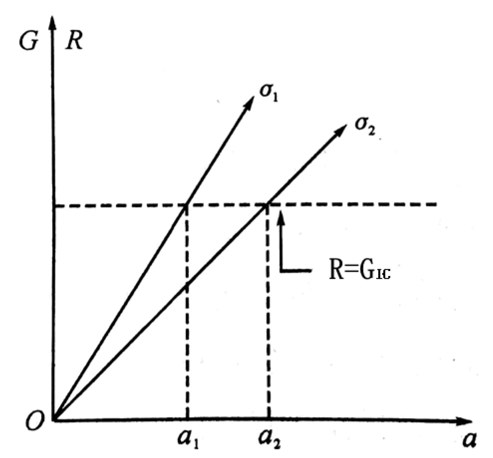 Materials 14 07865 g020