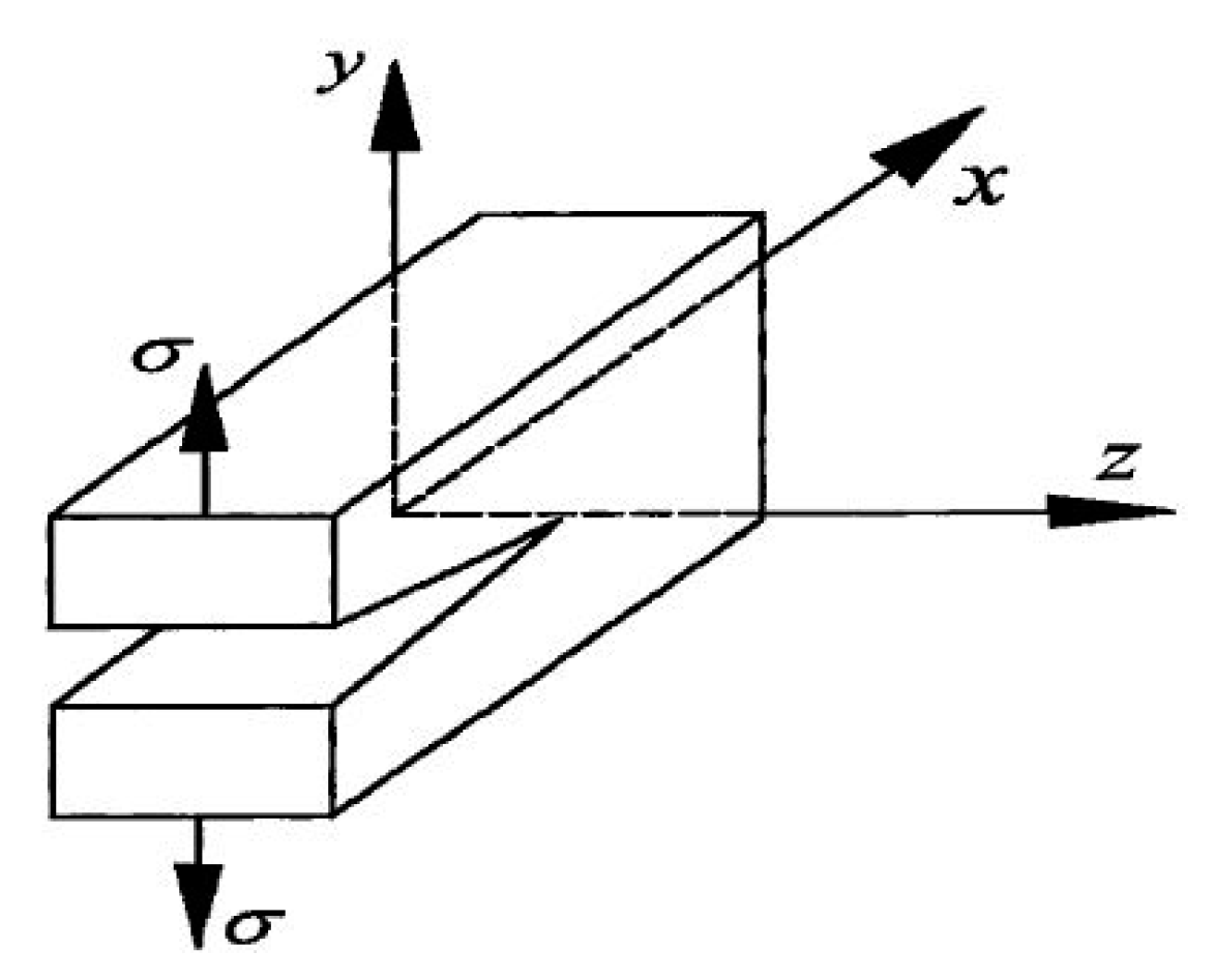 Materials 14 07865 g021