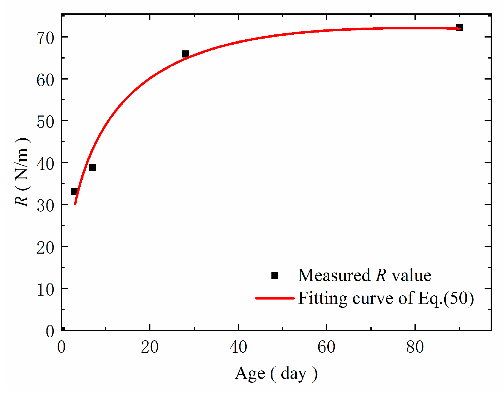 Materials 14 07865 g023