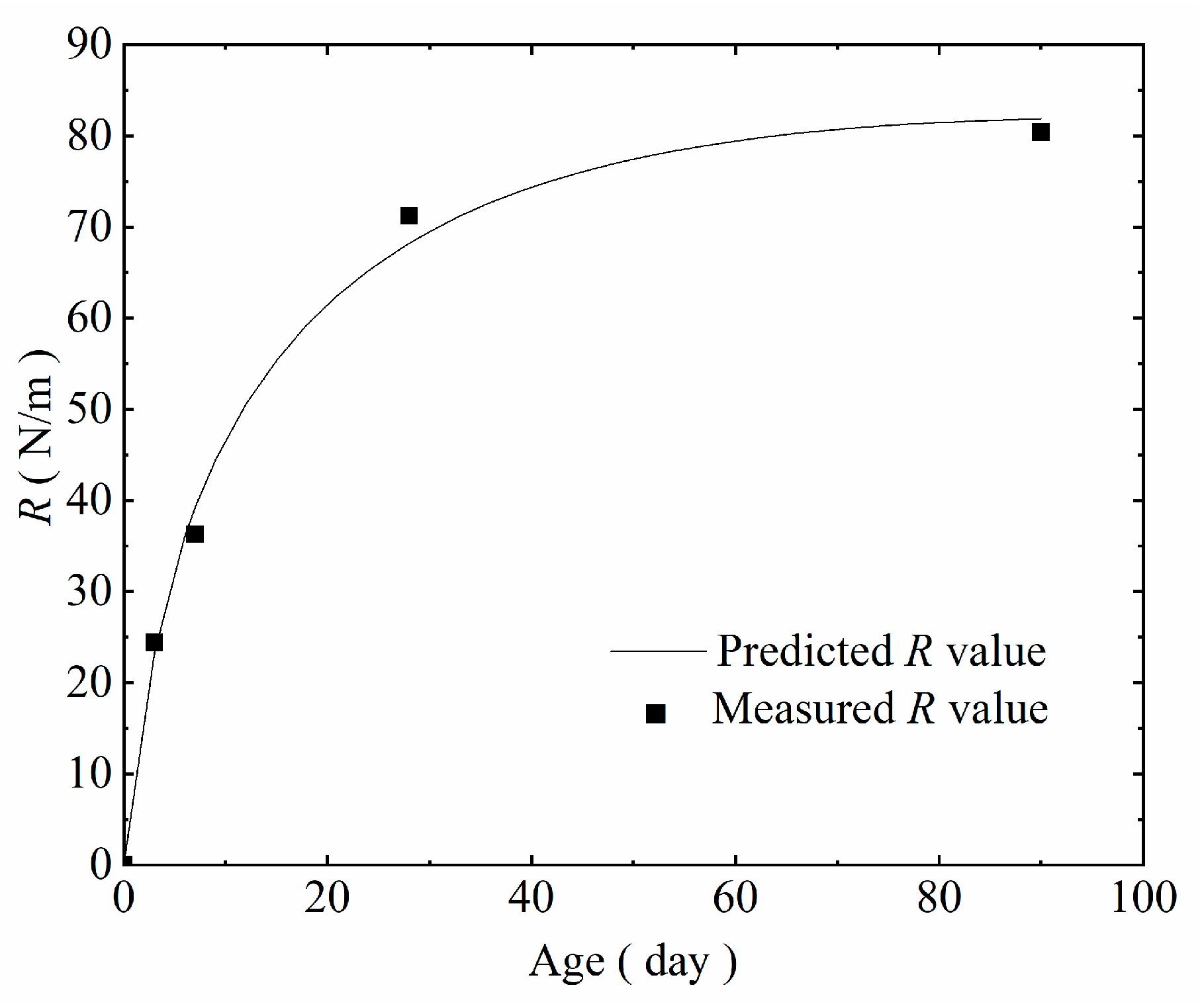 Materials 14 07865 g024