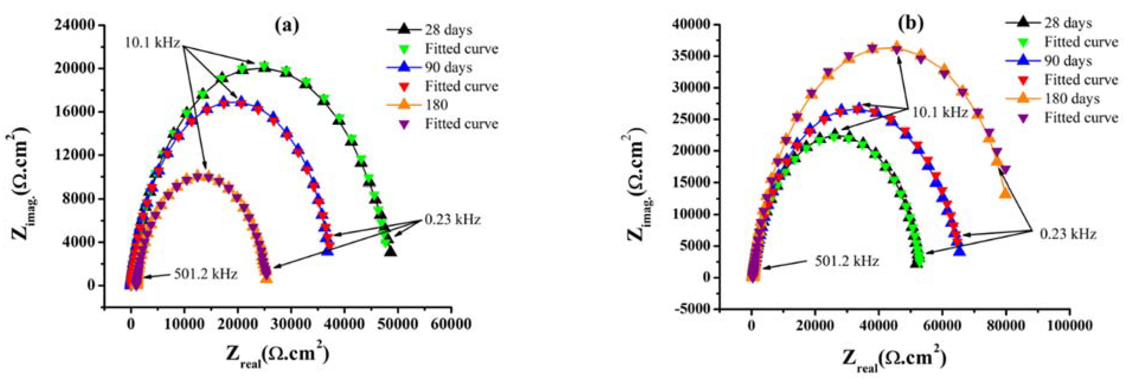 Materials 14 07867 g004
