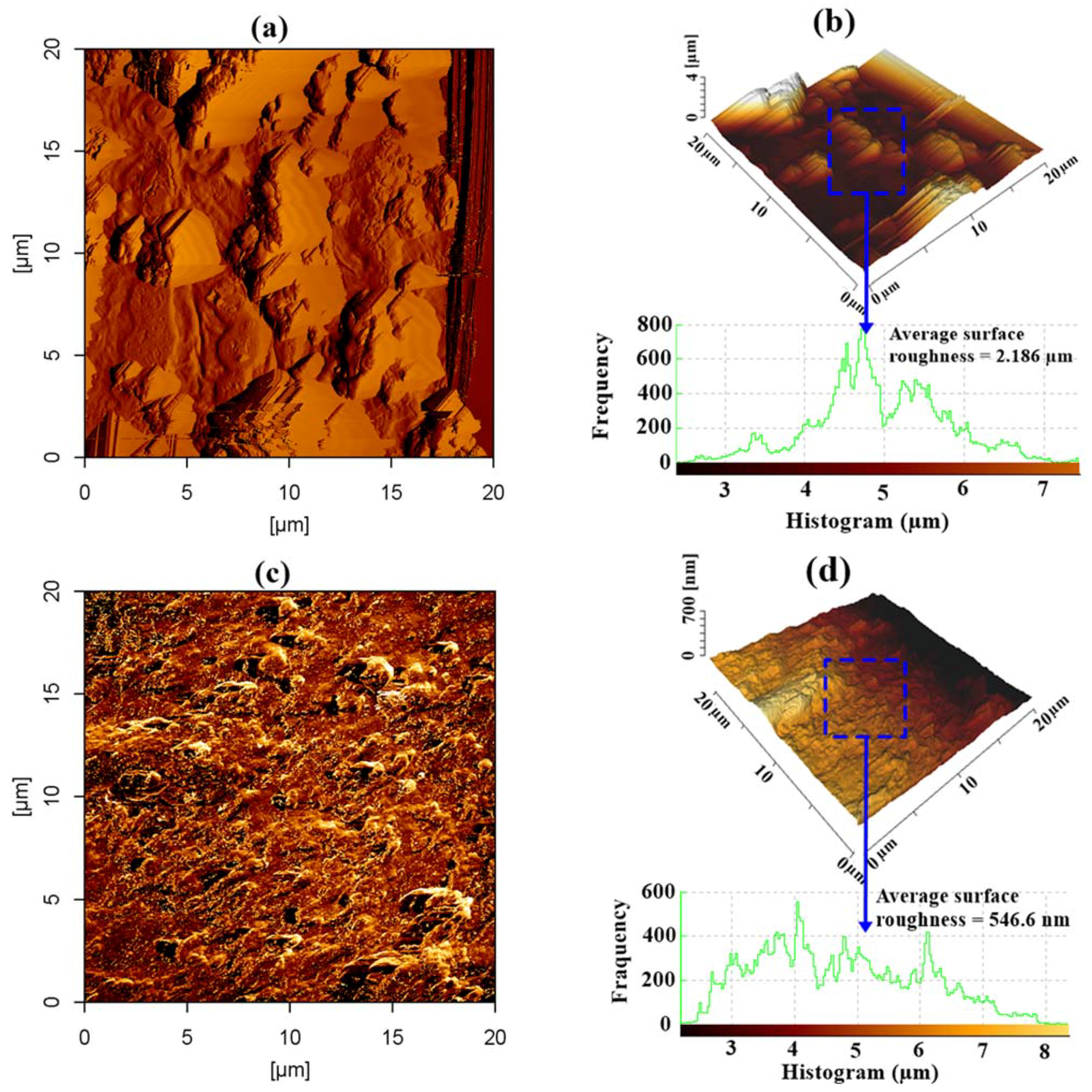 Materials 14 07867 g007