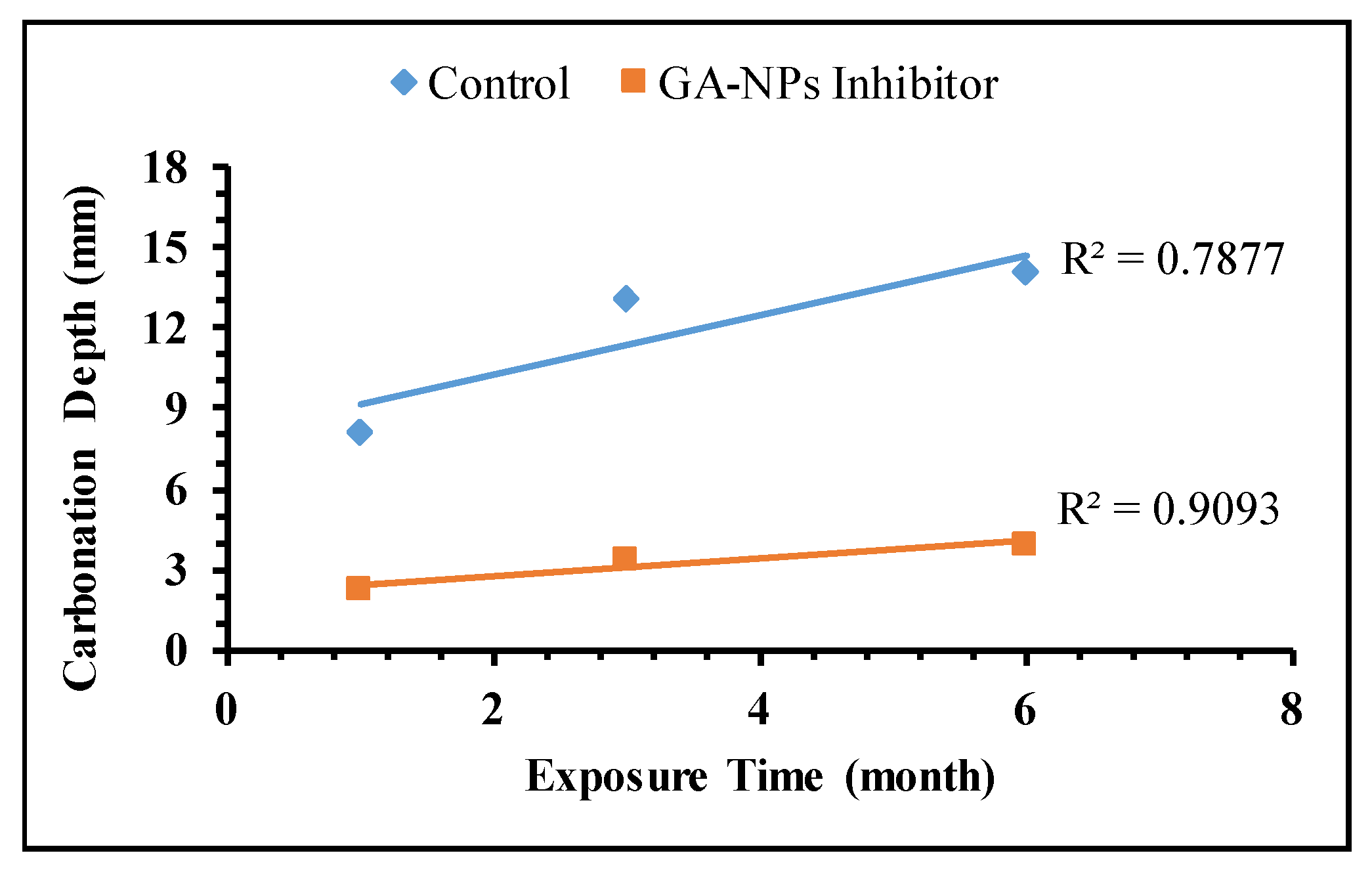 Materials 14 07867 g010