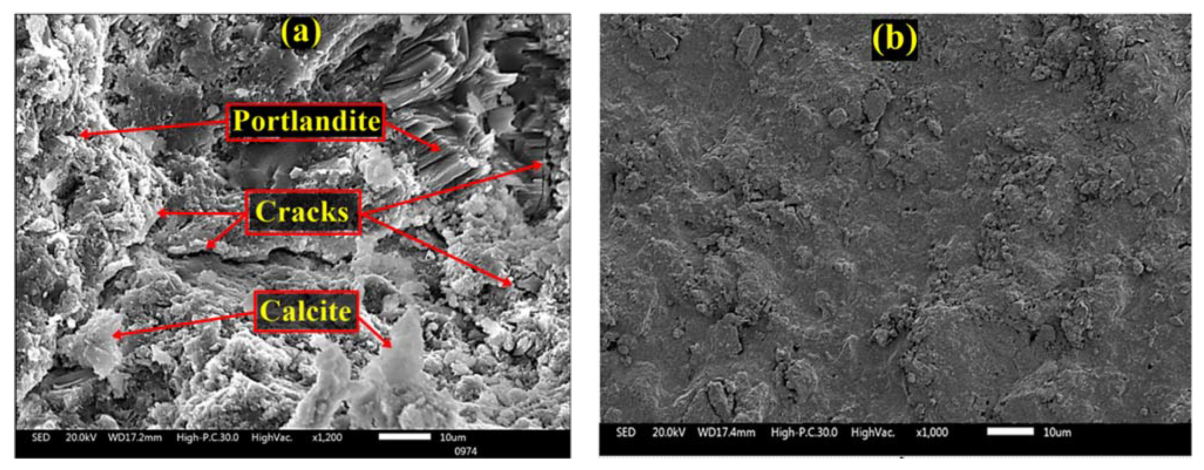 Materials 14 07867 g013