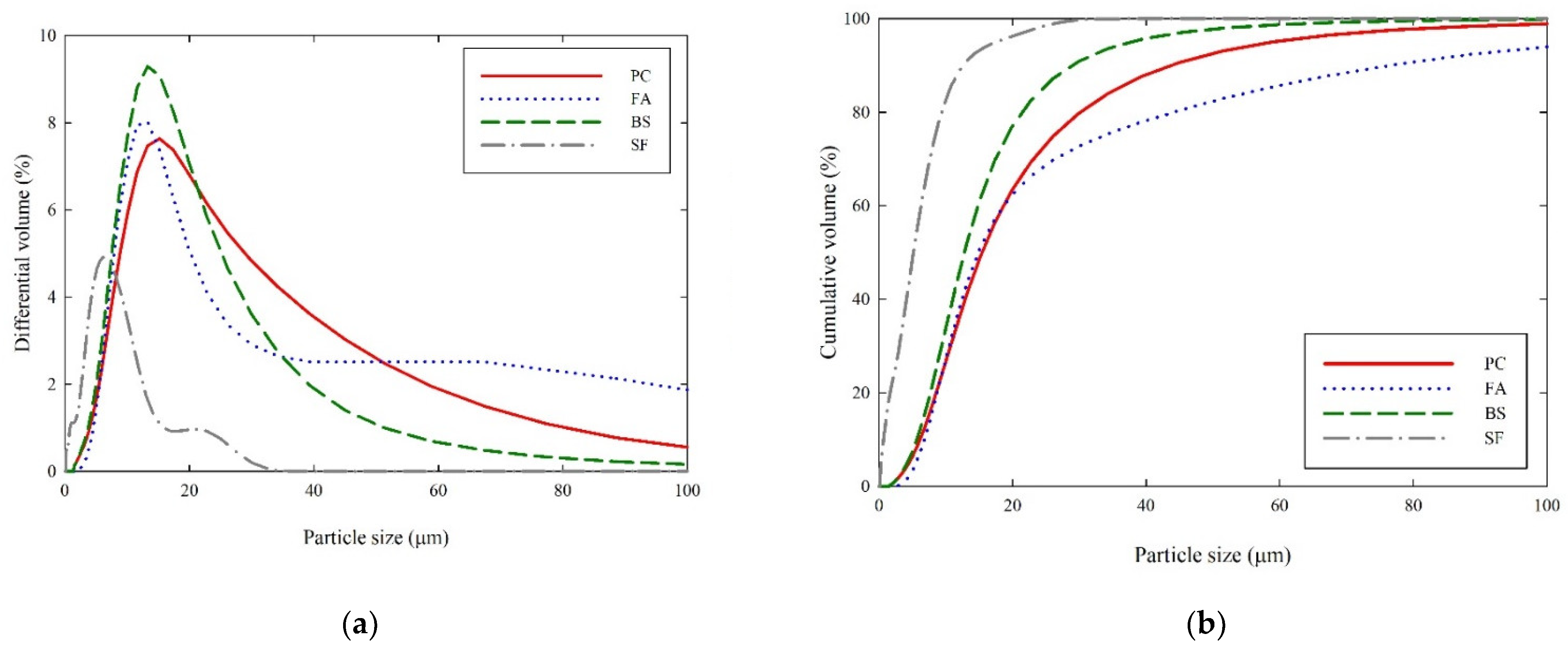 Materials 14 07869 g002