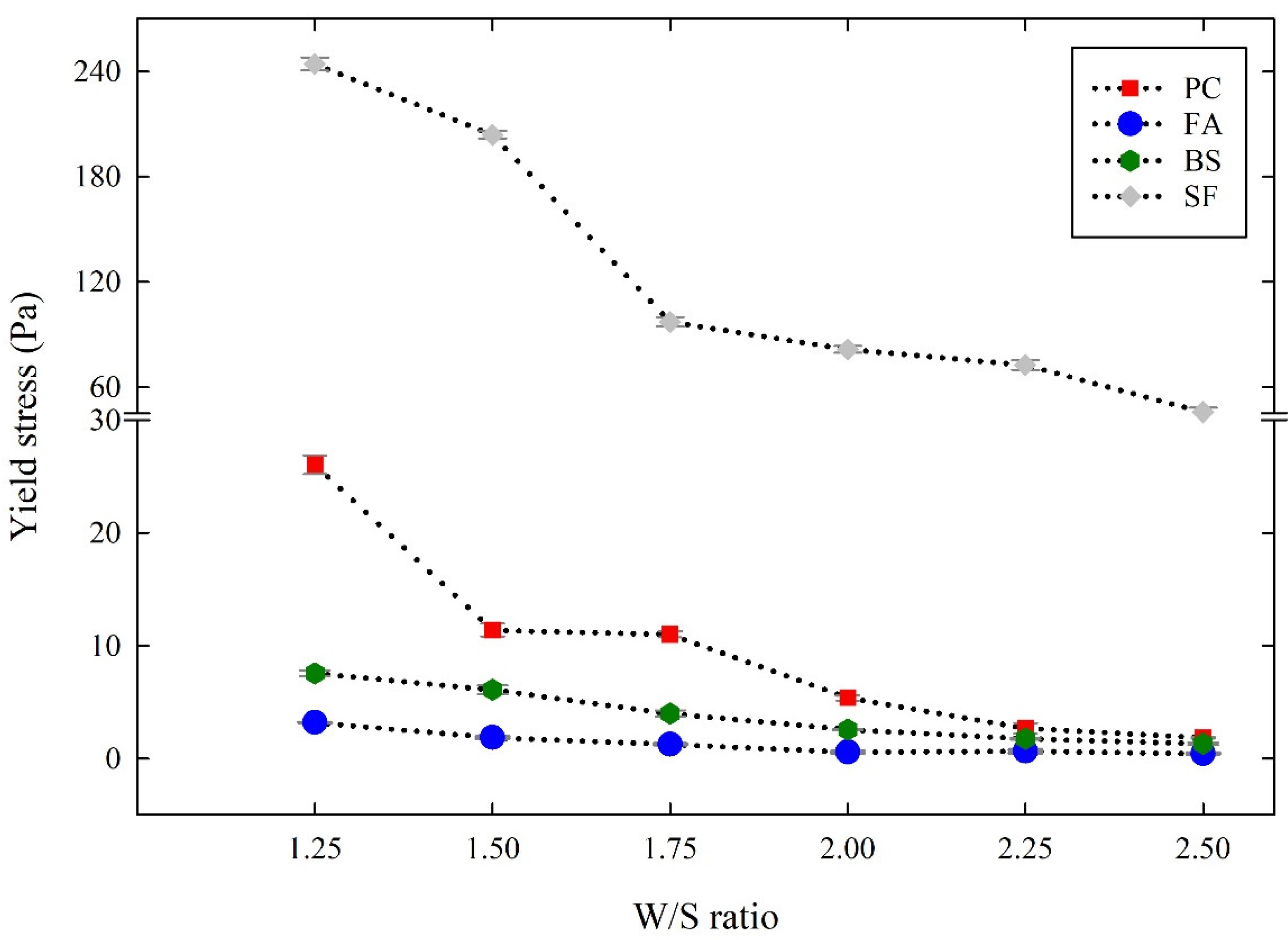 Materials 14 07869 g004