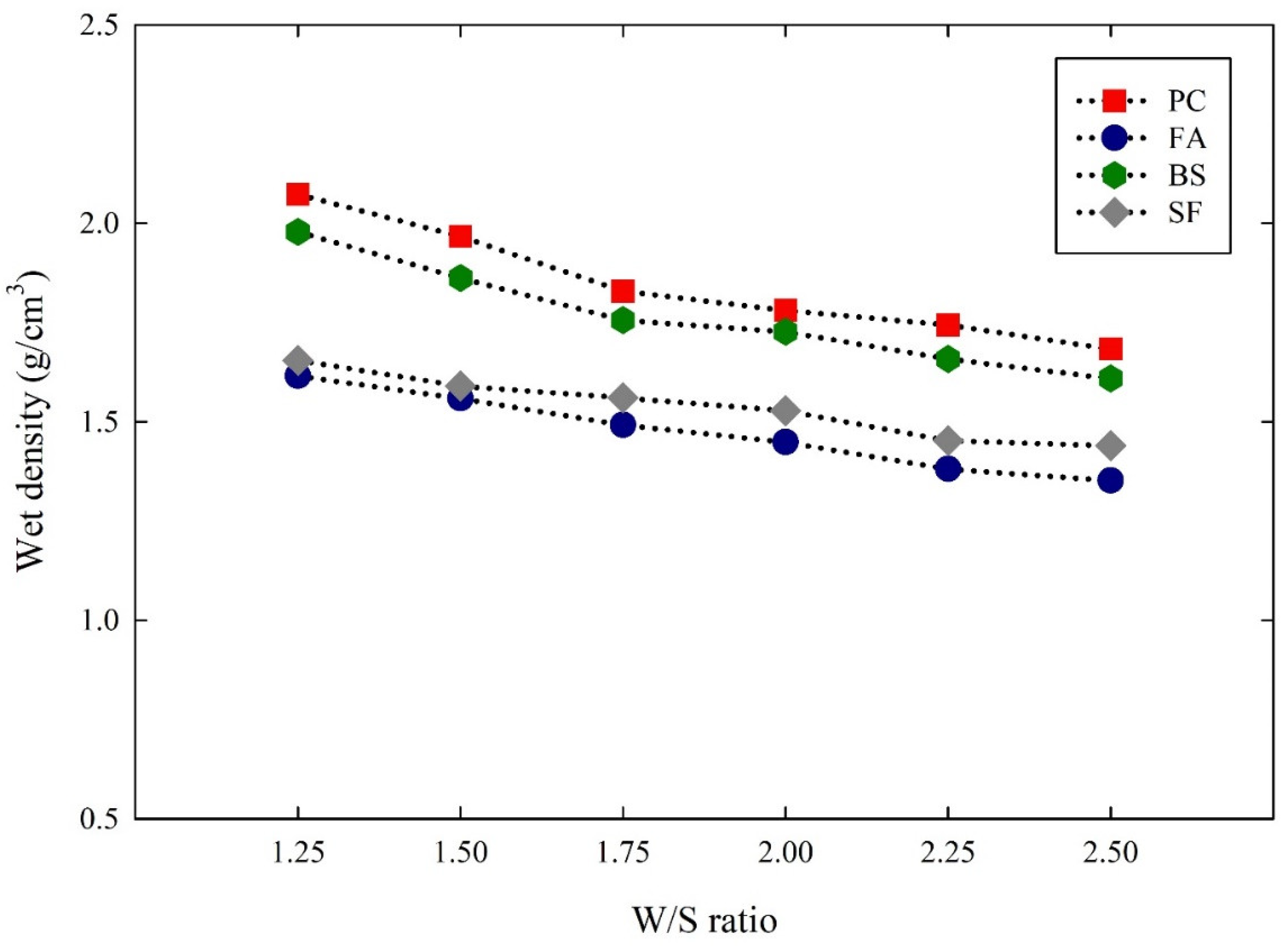 Materials 14 07869 g006