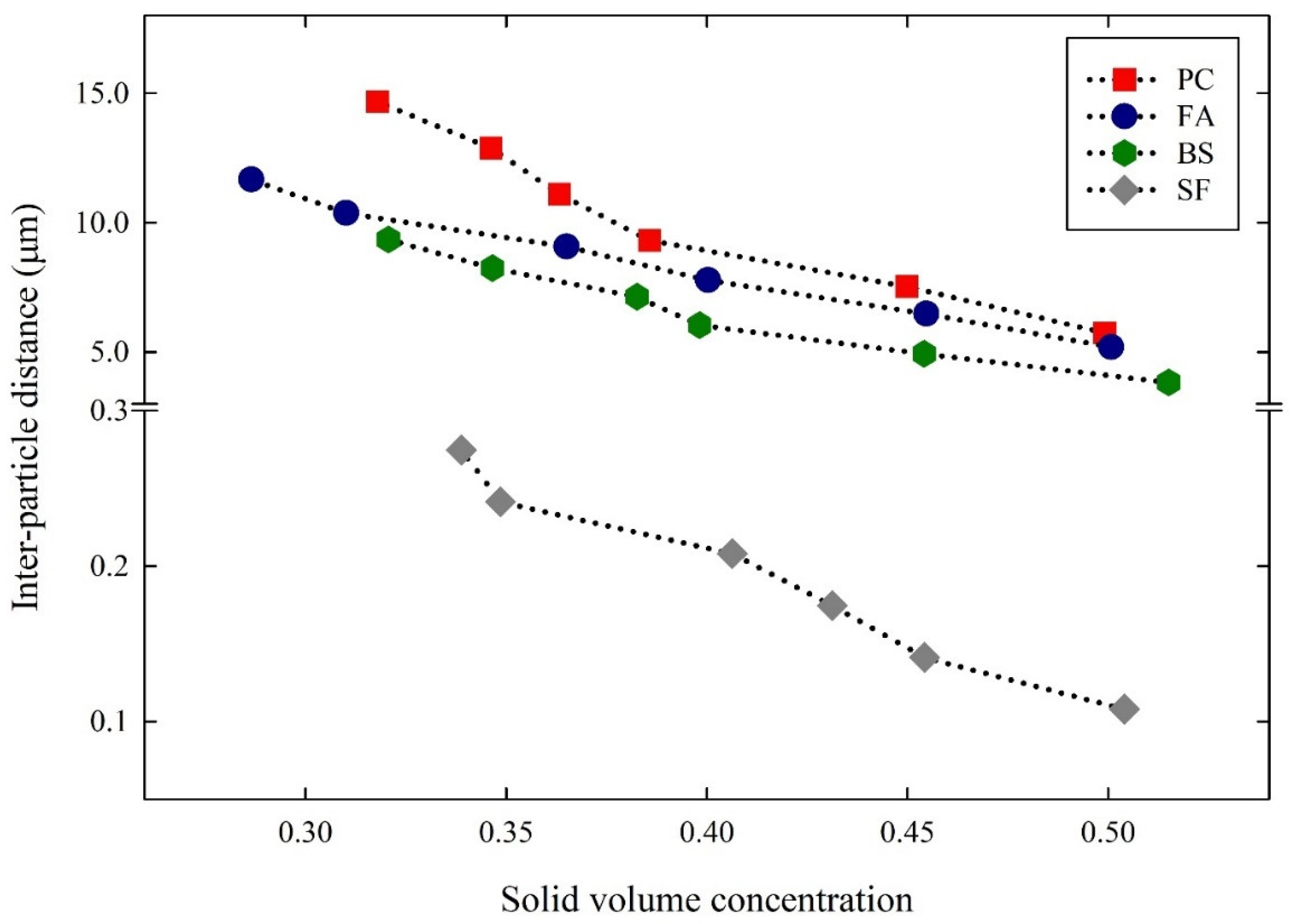 Materials 14 07869 g008