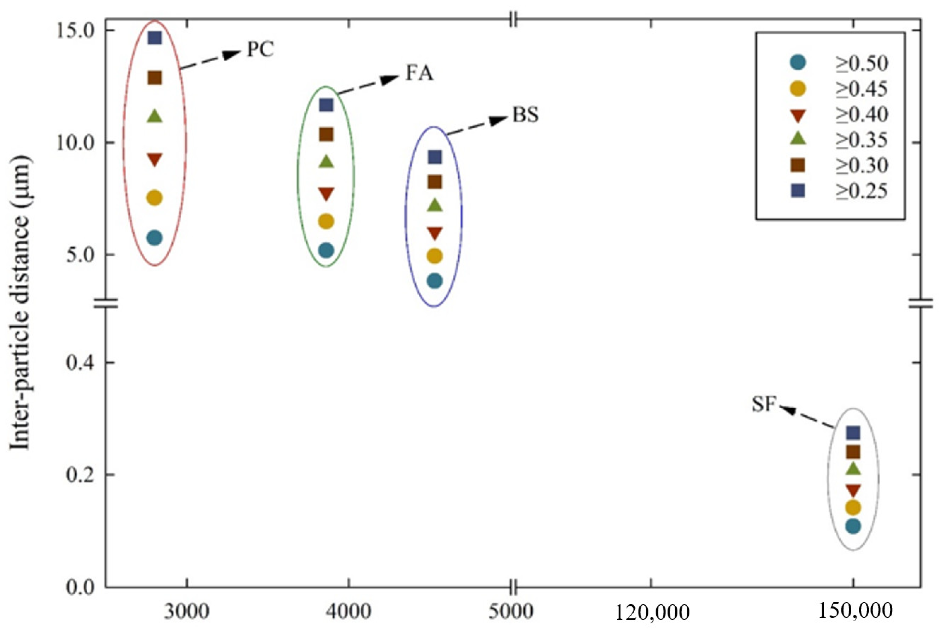 Materials 14 07869 g009