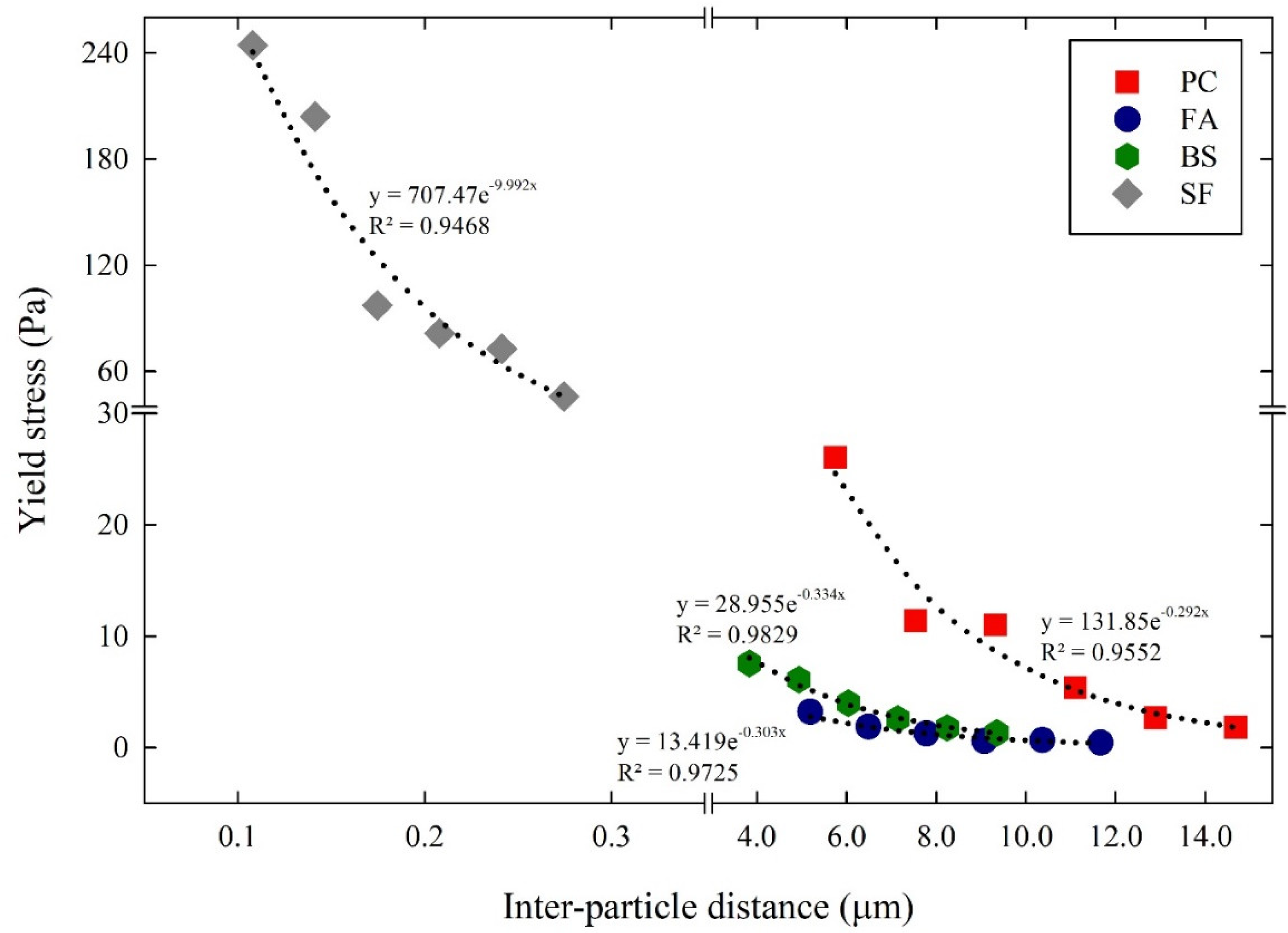 Materials 14 07869 g010