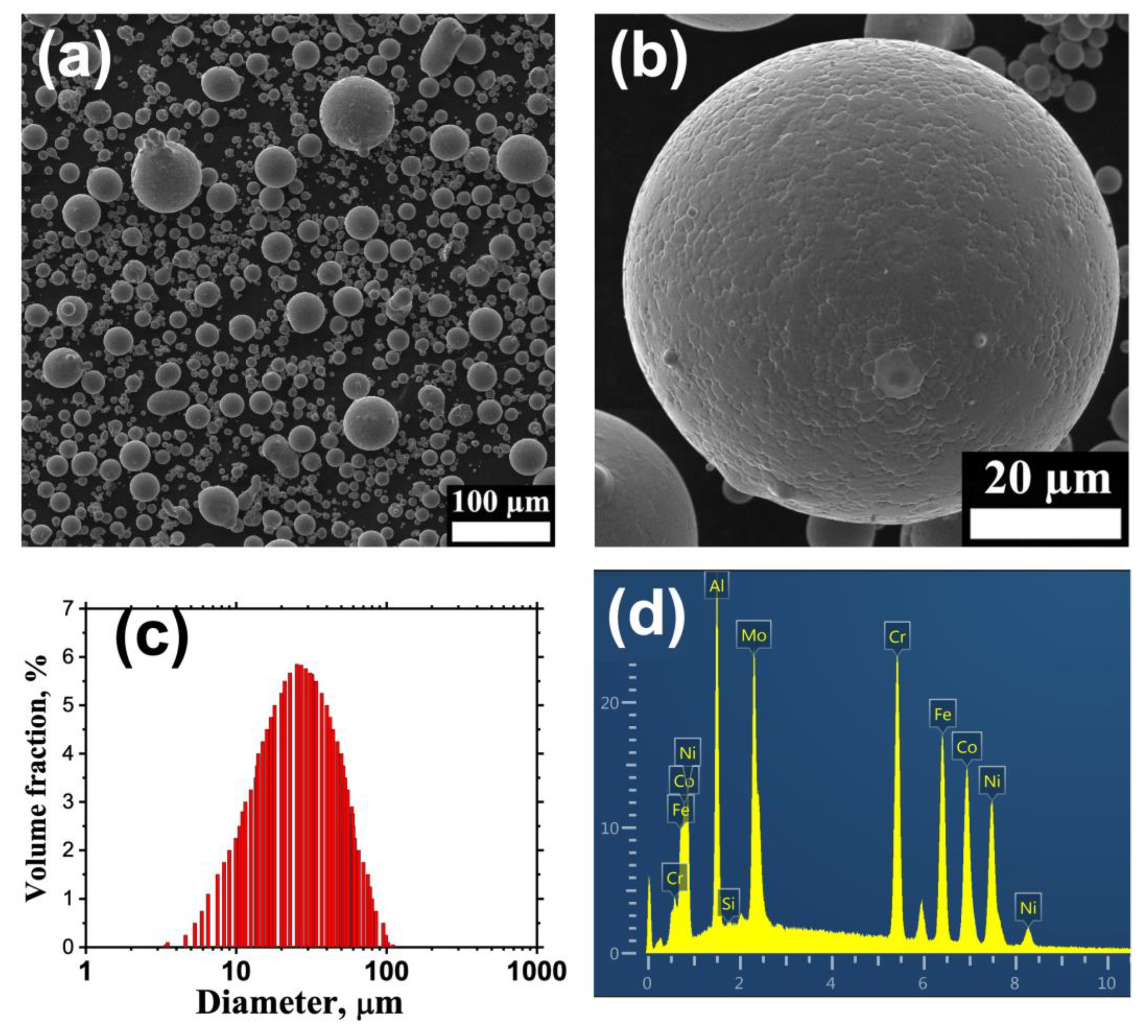 Materials 14 07870 g001