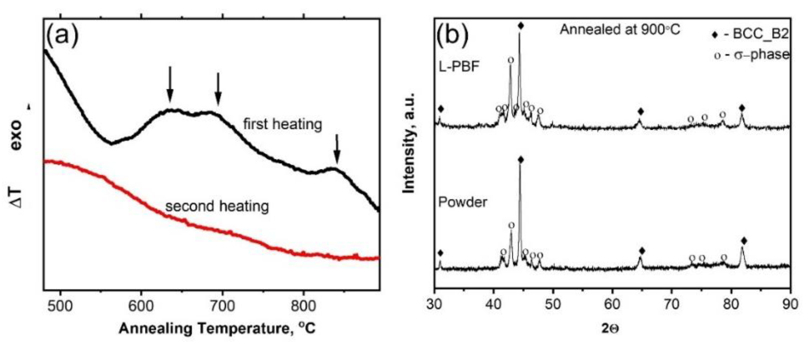 Materials 14 07870 g004