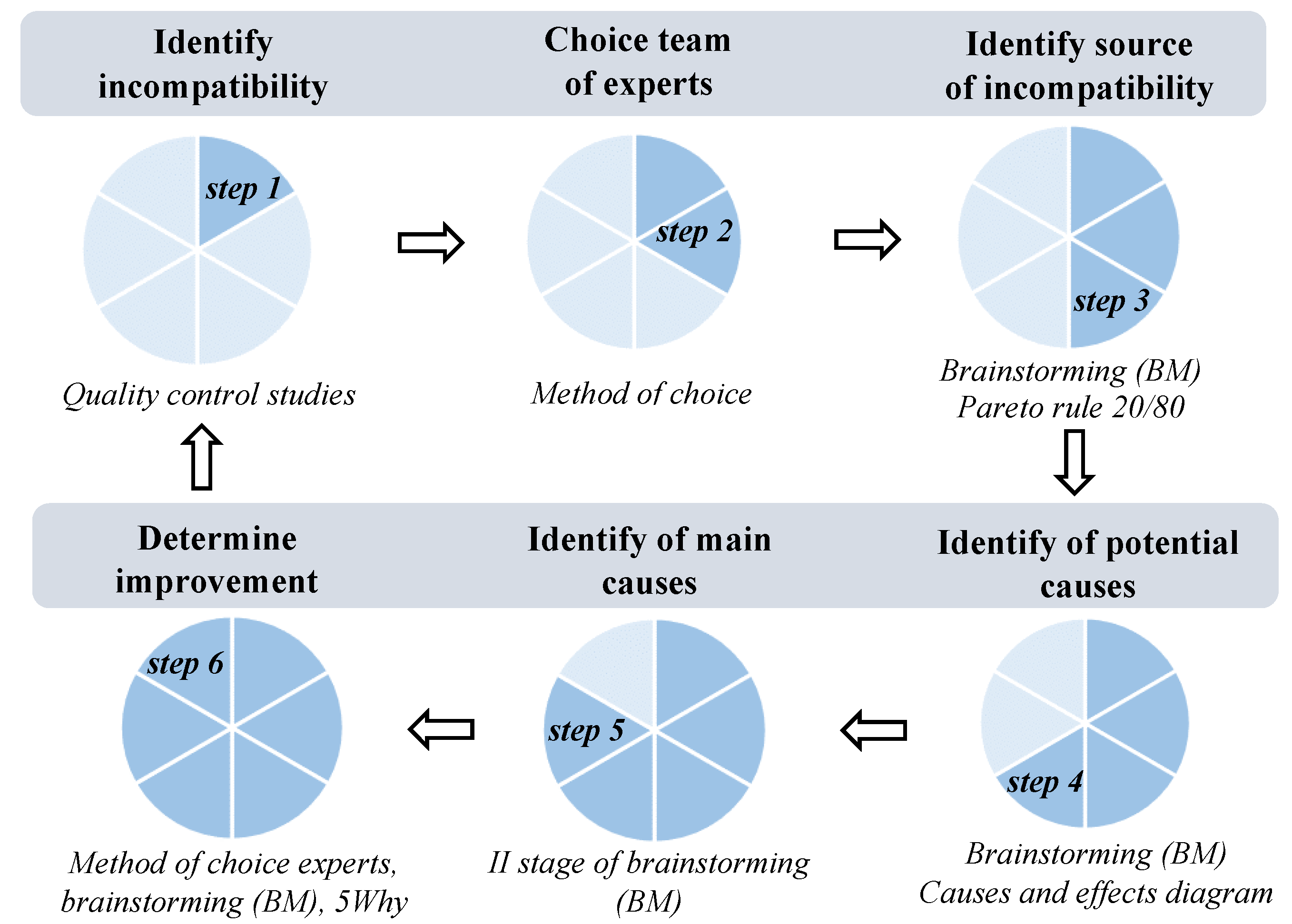 Materials 14 07872 g001