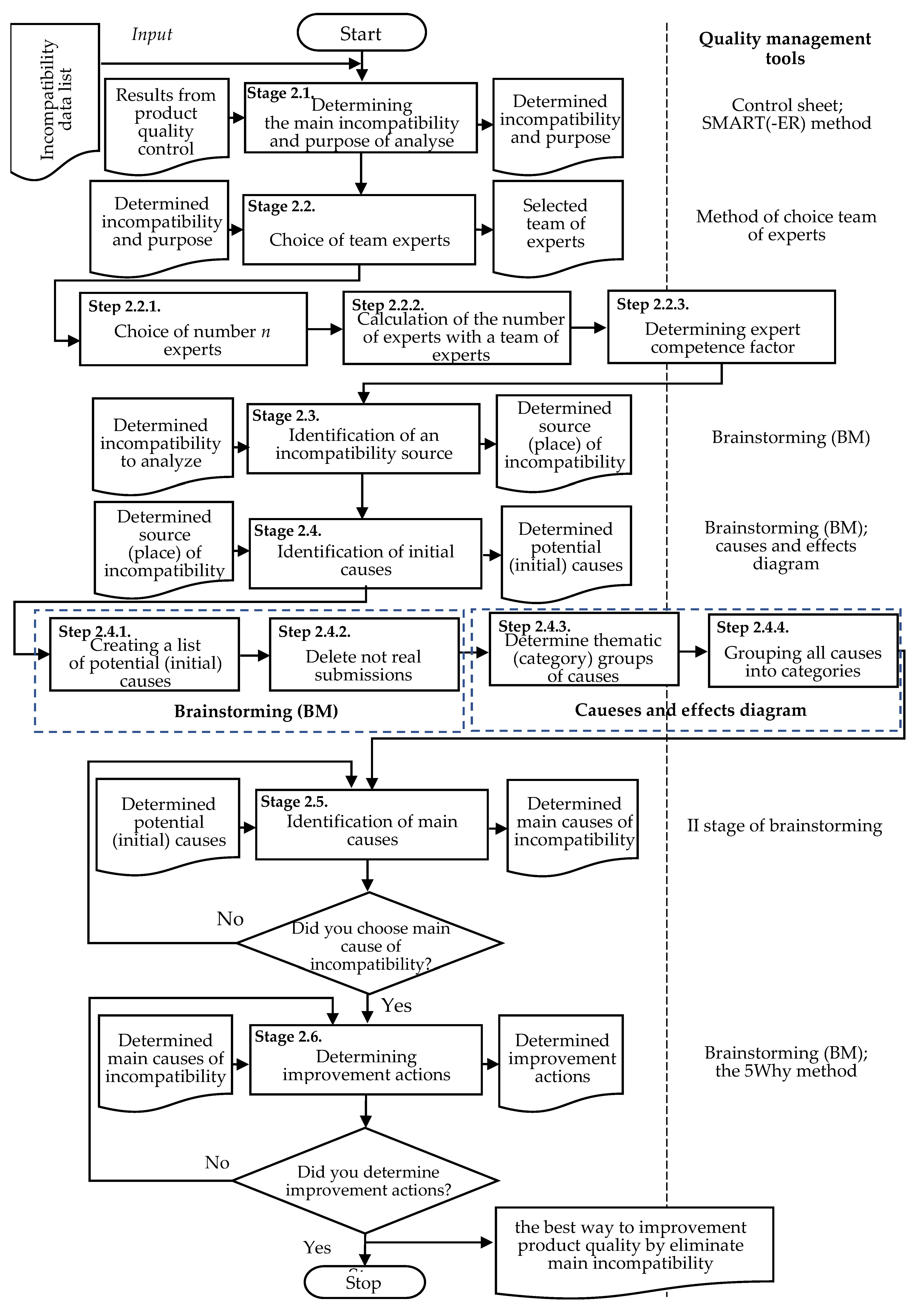 Materials 14 07872 g002