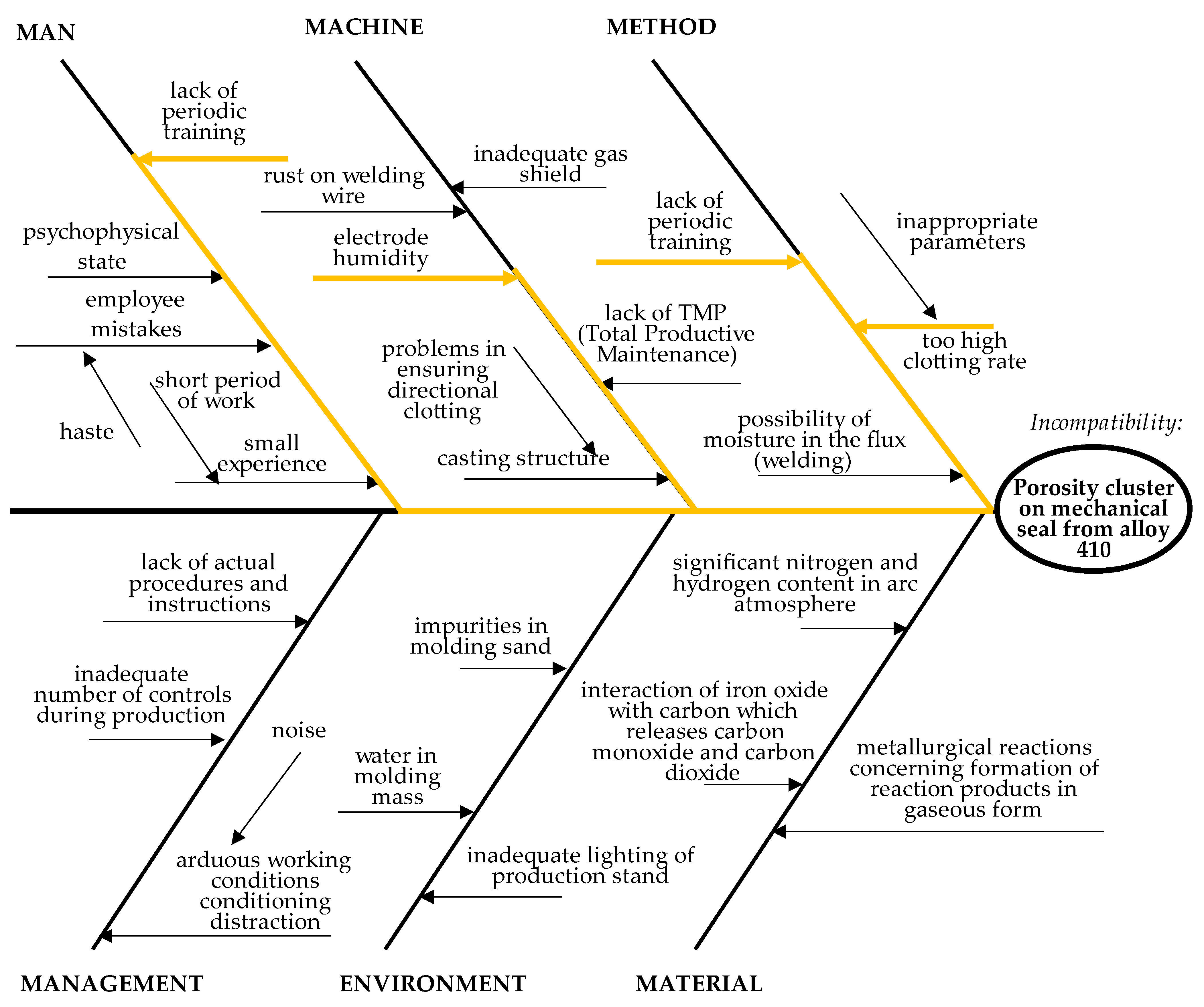 Materials 14 07872 g004