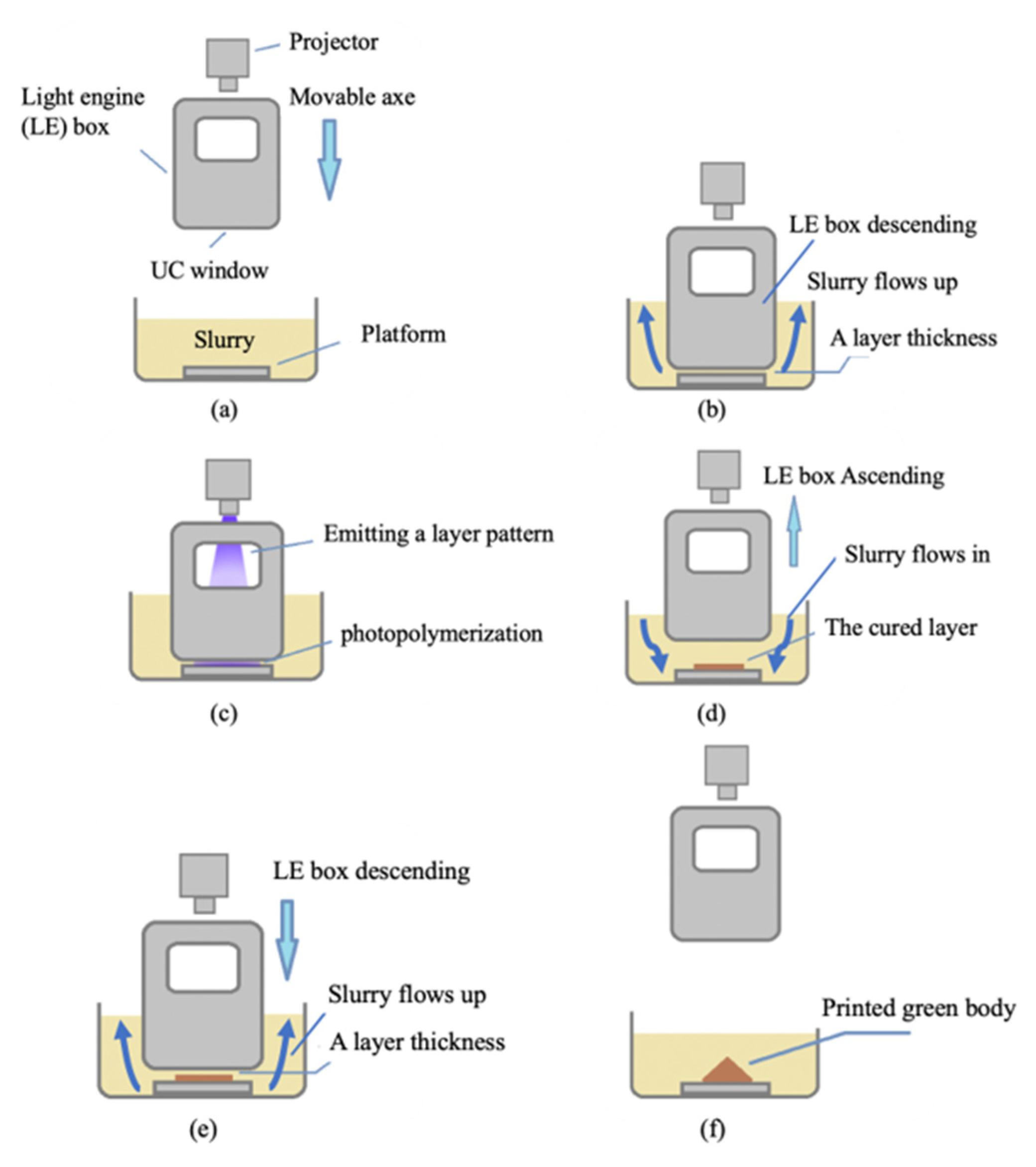 Materials 14 07873 g001