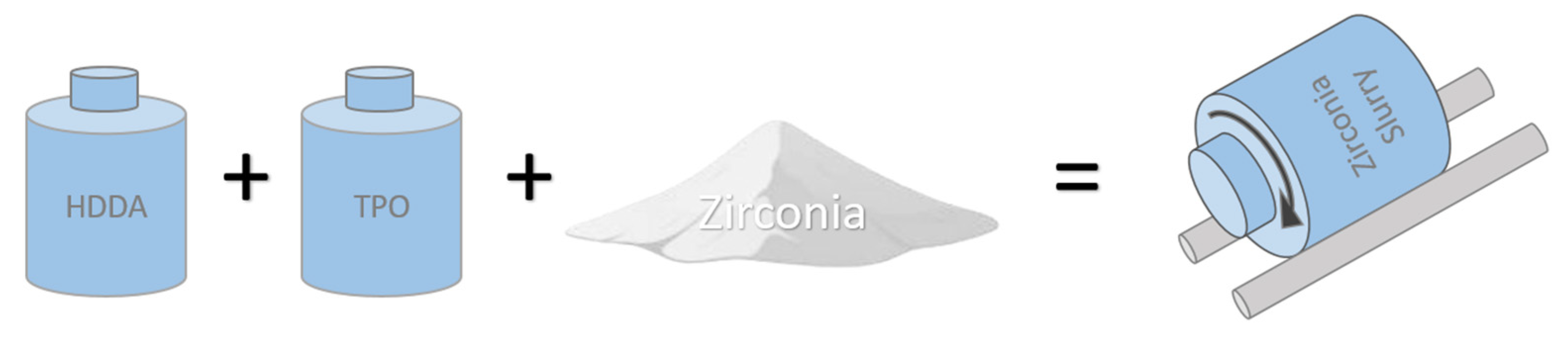 Materials 14 07873 g003