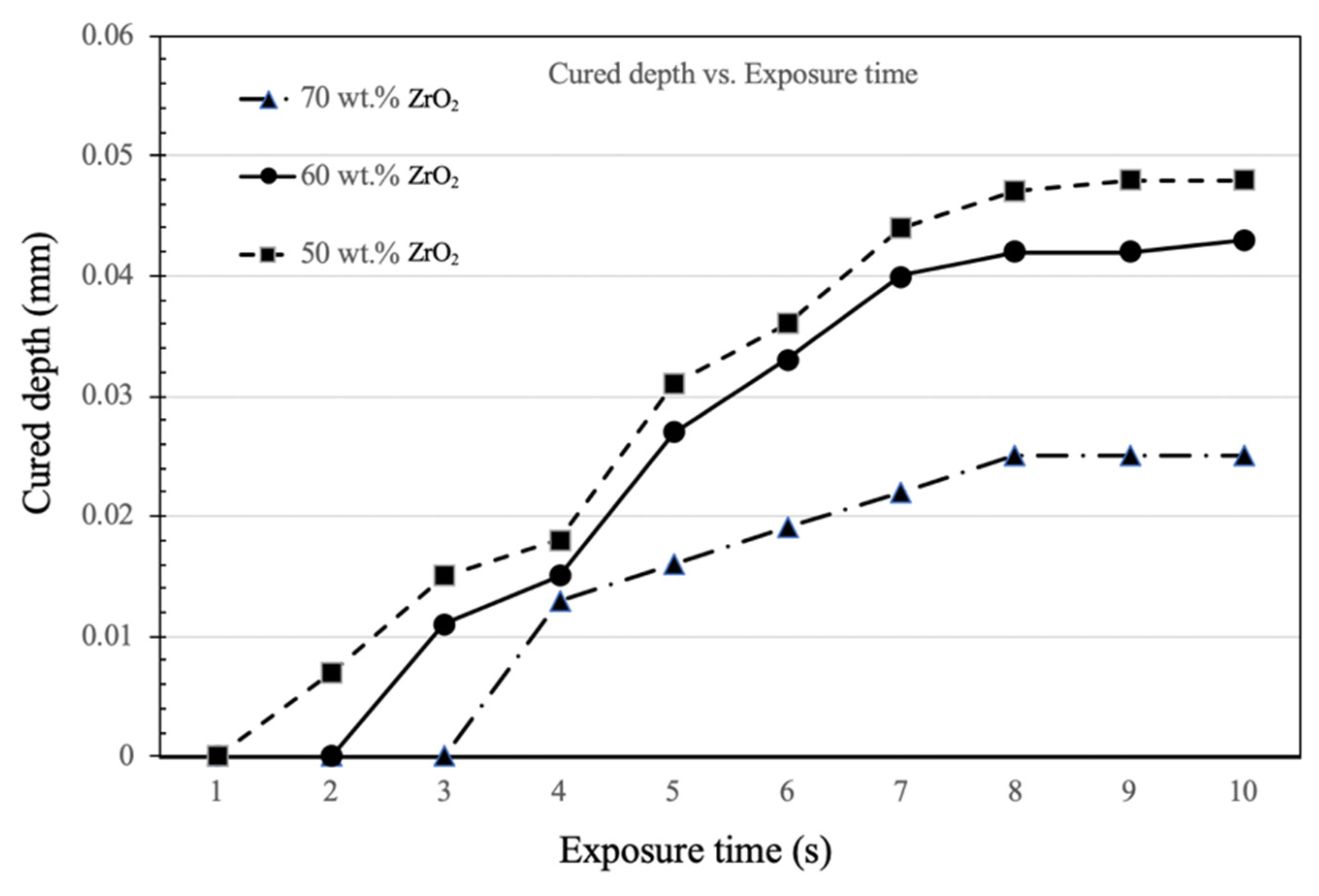 Materials 14 07873 g008
