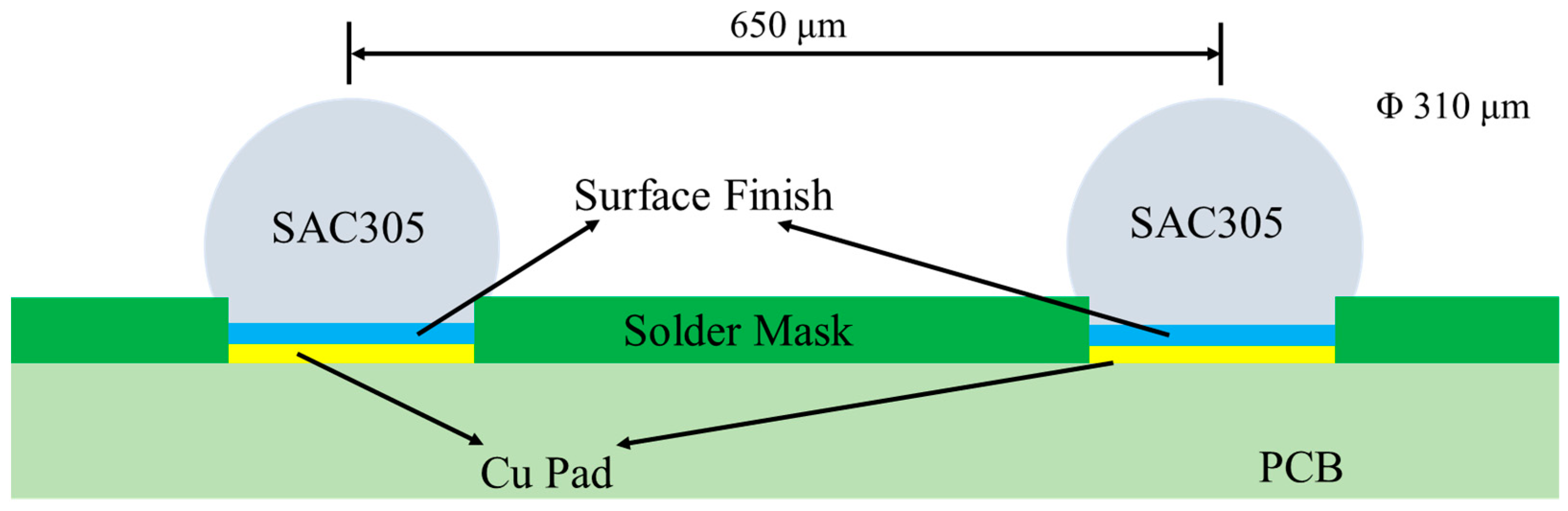 Materials 14 07874 g002