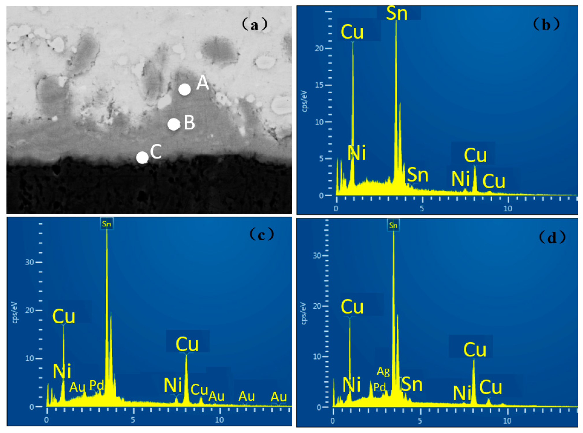 Materials 14 07874 g007