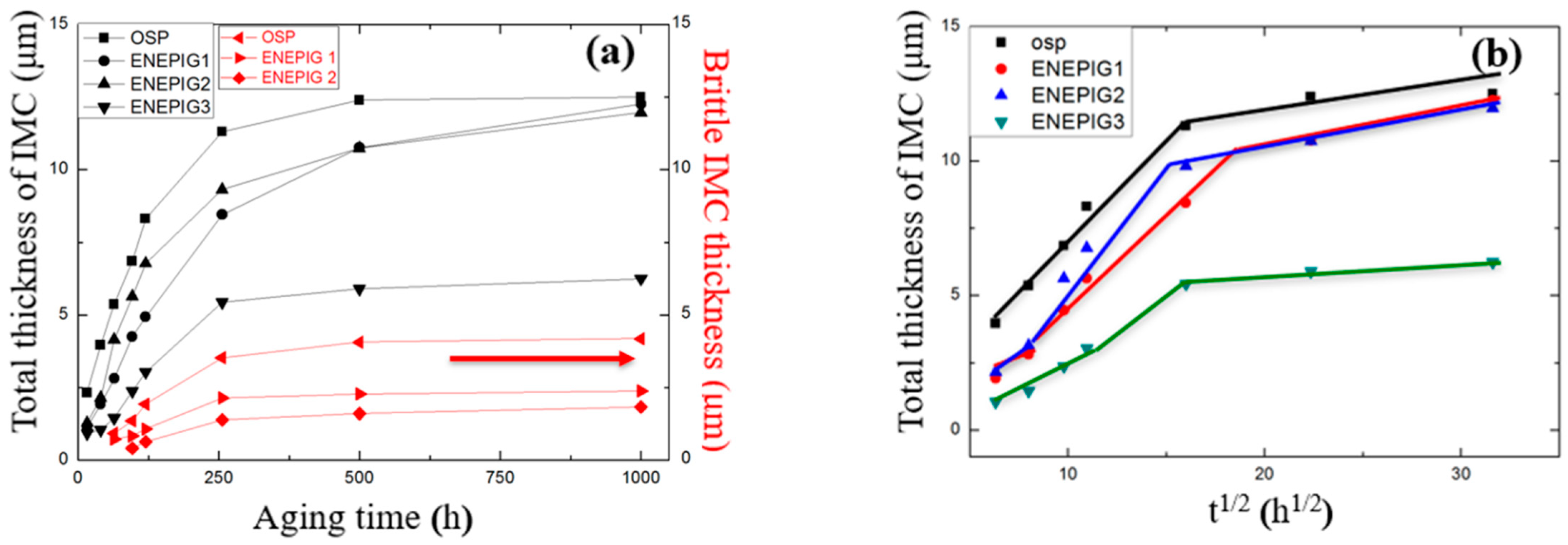 Materials 14 07874 g012
