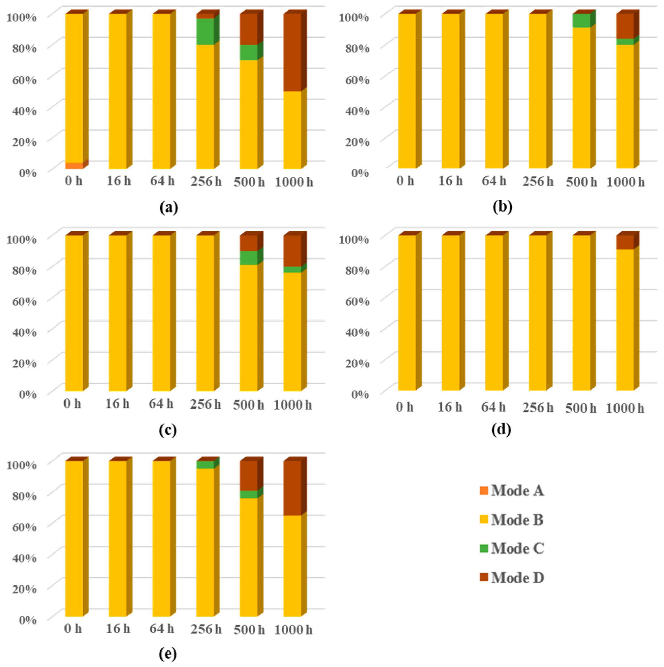 Materials 14 07874 g014