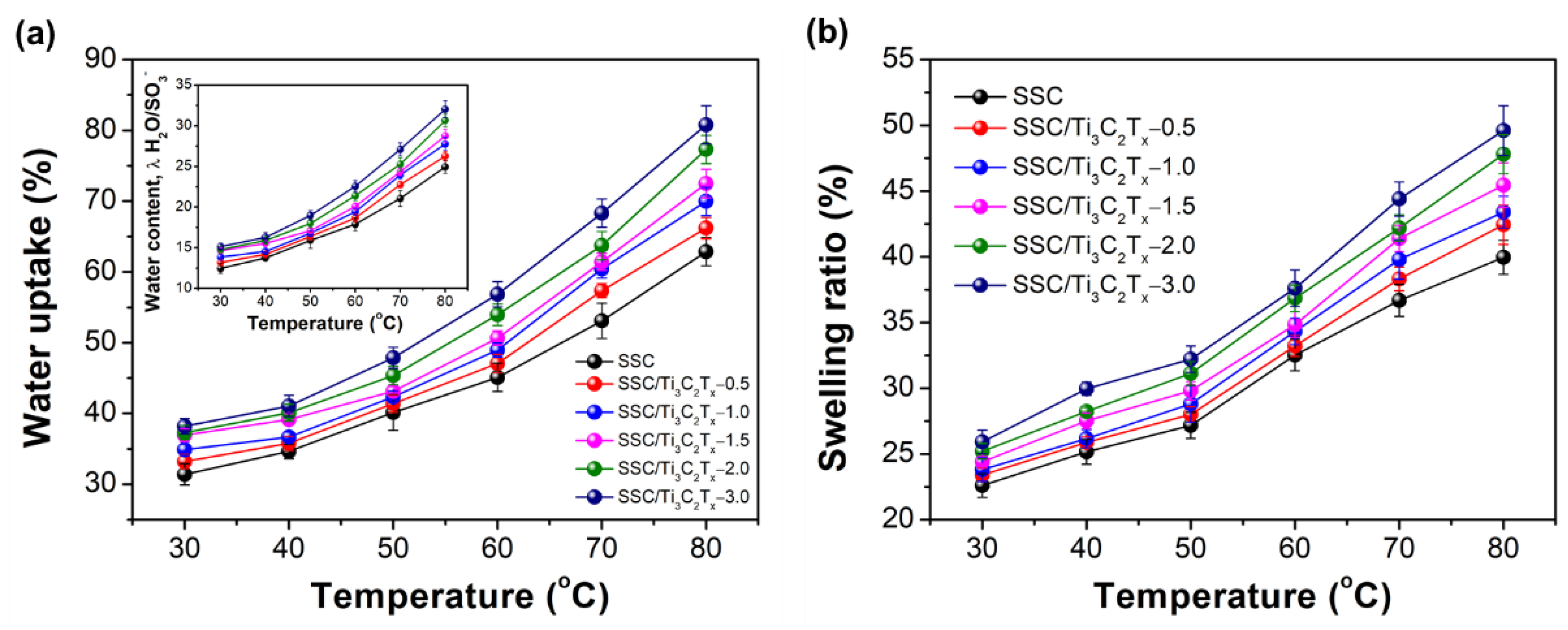 Materials 14 07875 g003