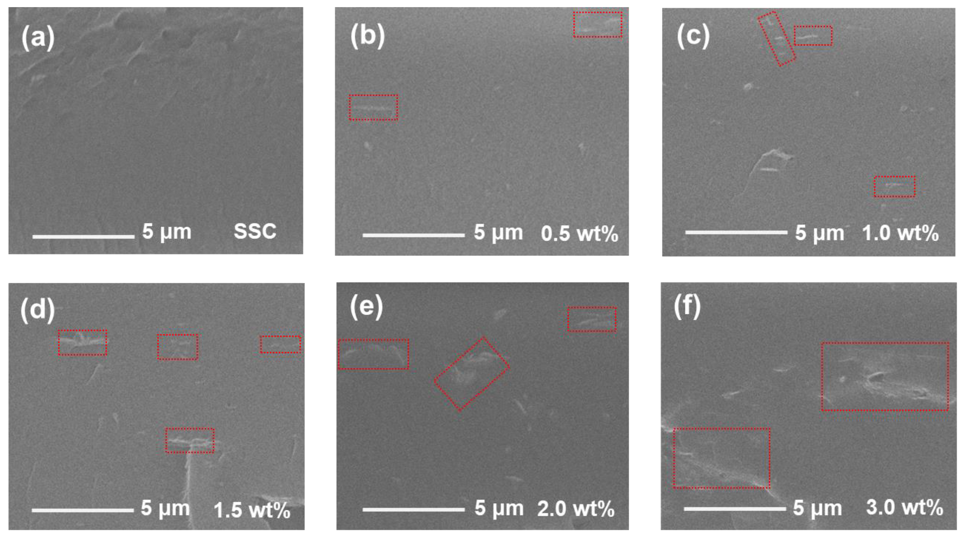Materials 14 07875 g005