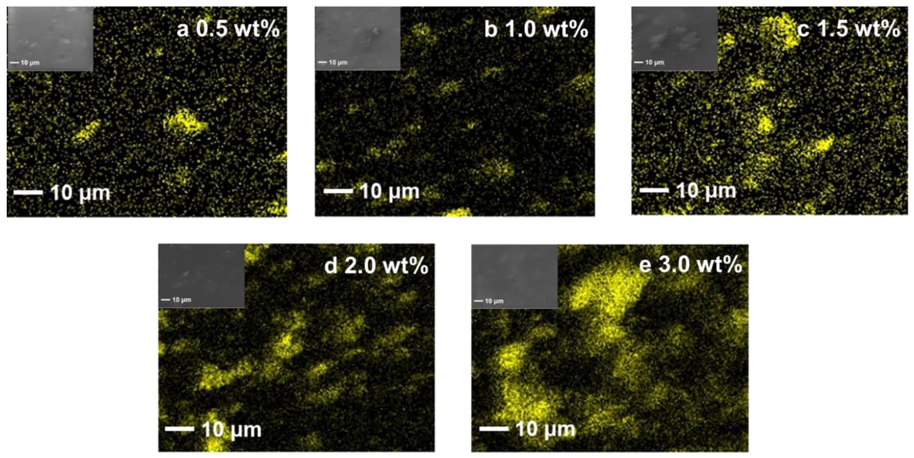 Materials 14 07875 g006