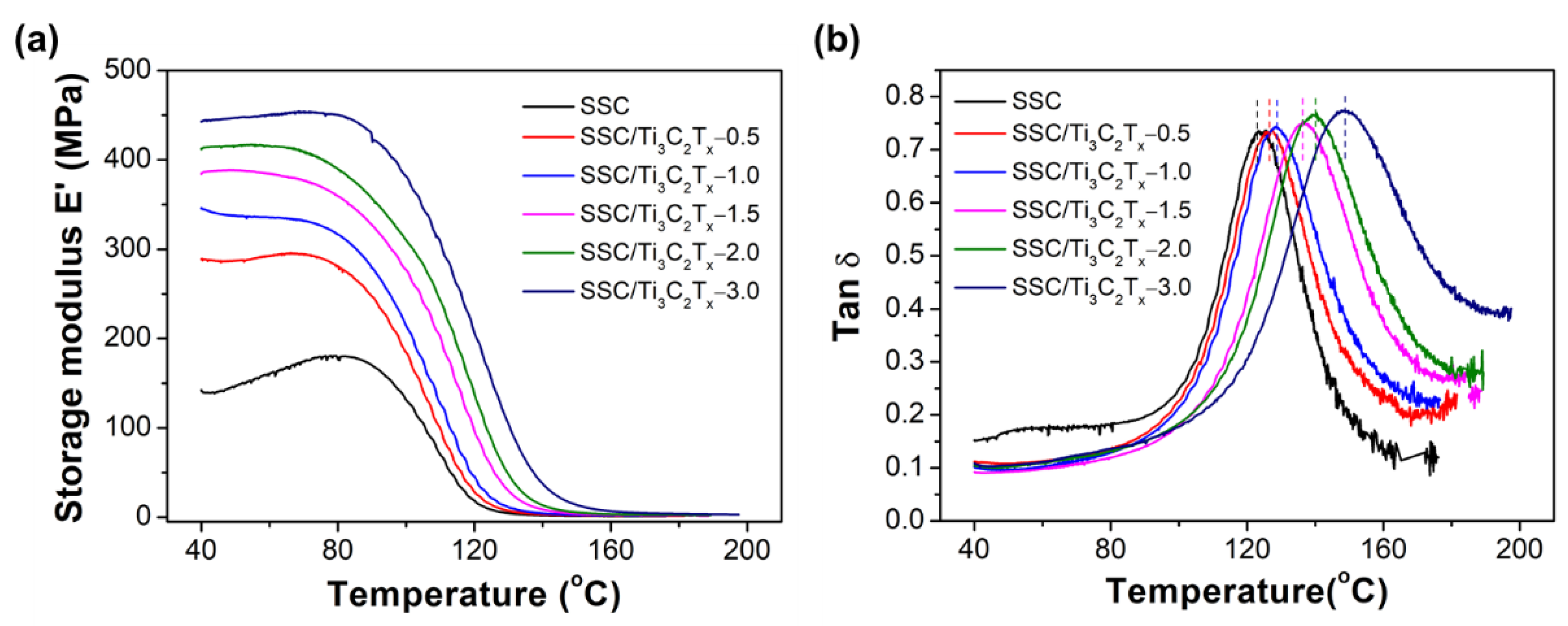 Materials 14 07875 g008