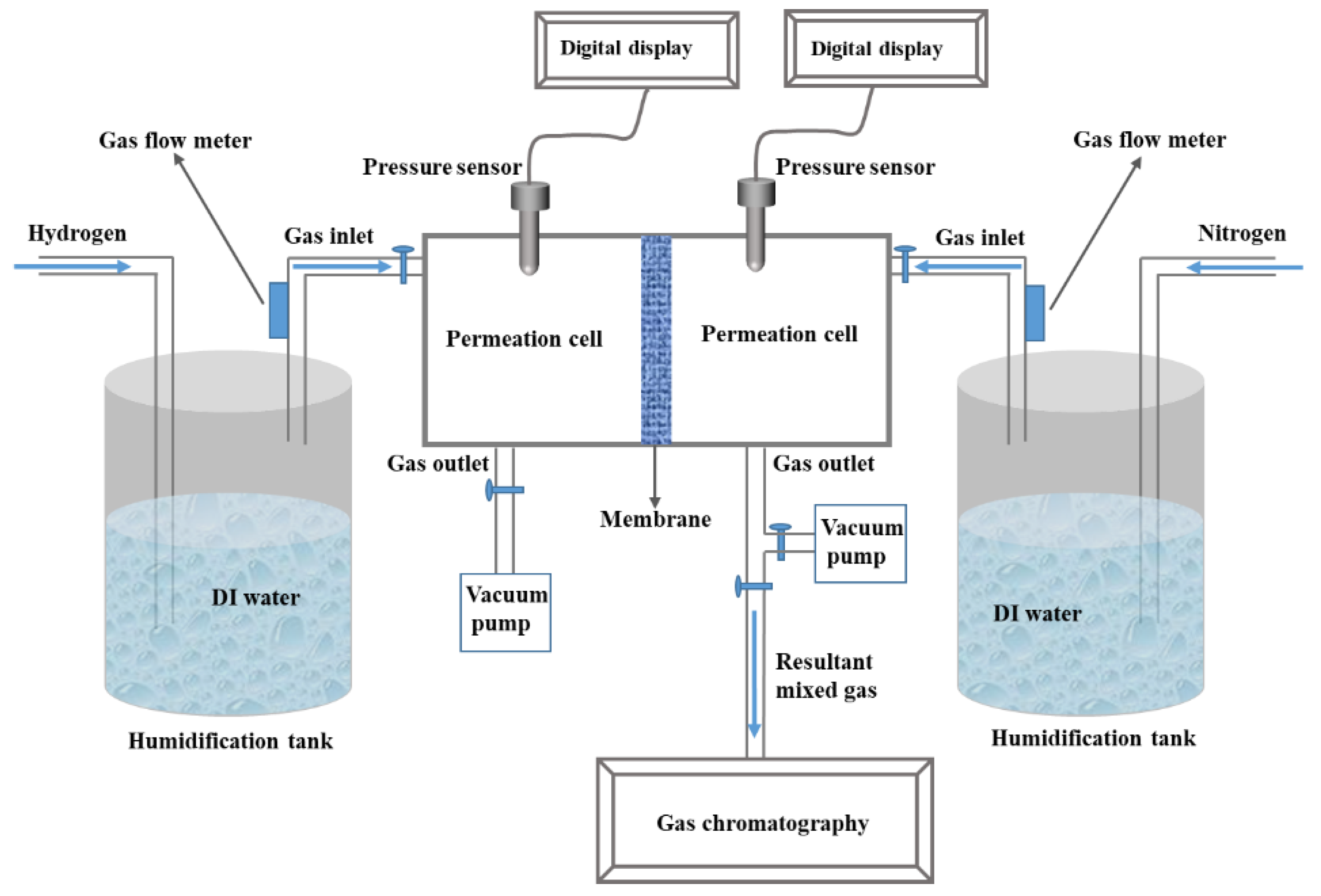 Materials 14 07875 sch001