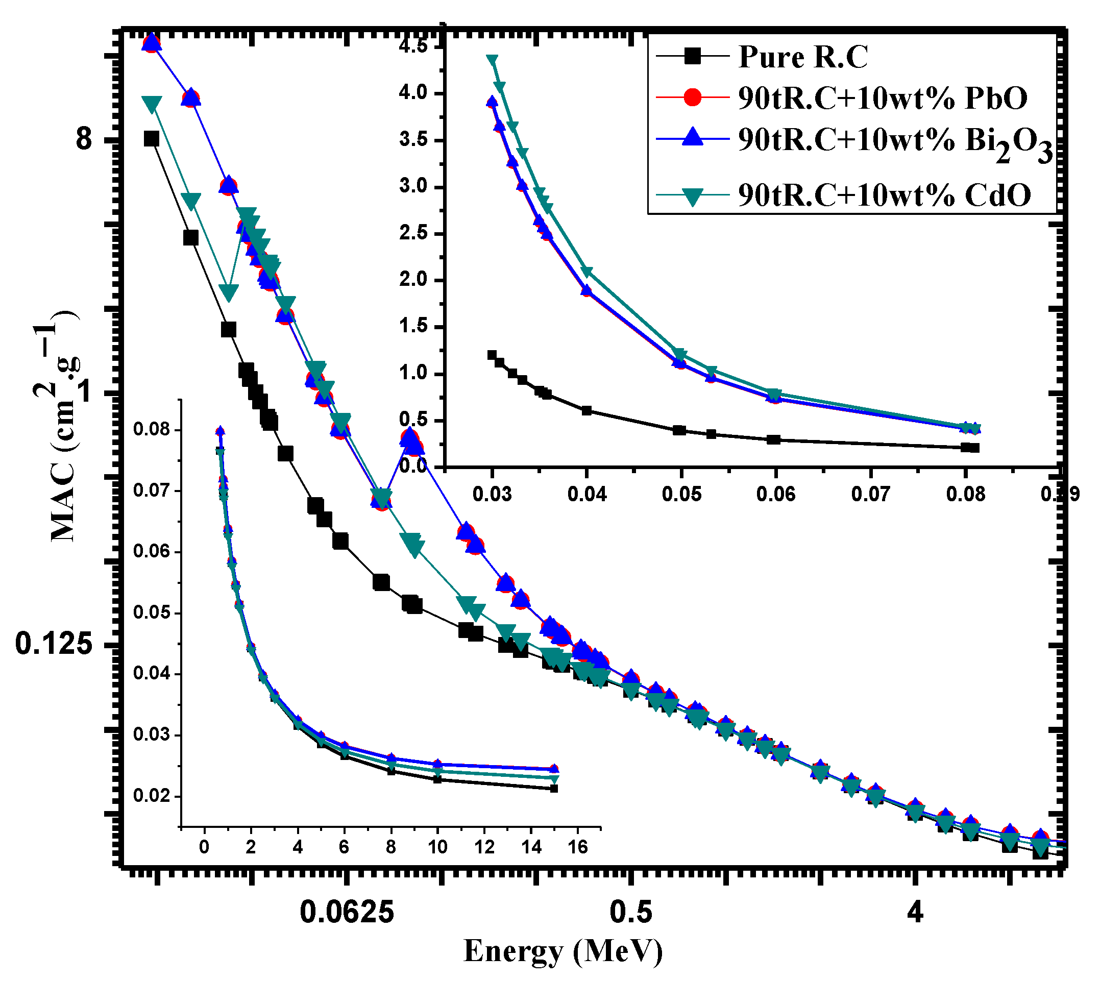 Materials 14 07878 g002