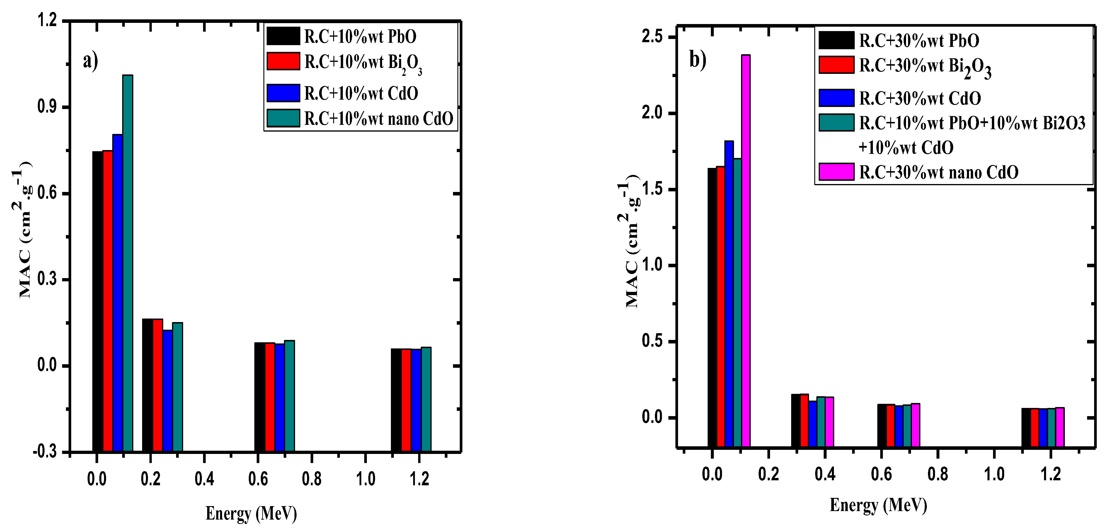 Materials 14 07878 g006