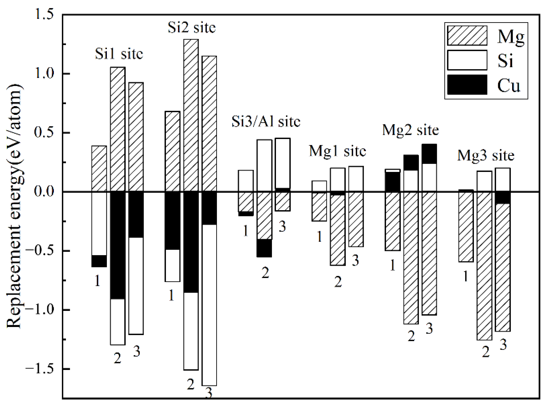 Materials 14 07879 g002