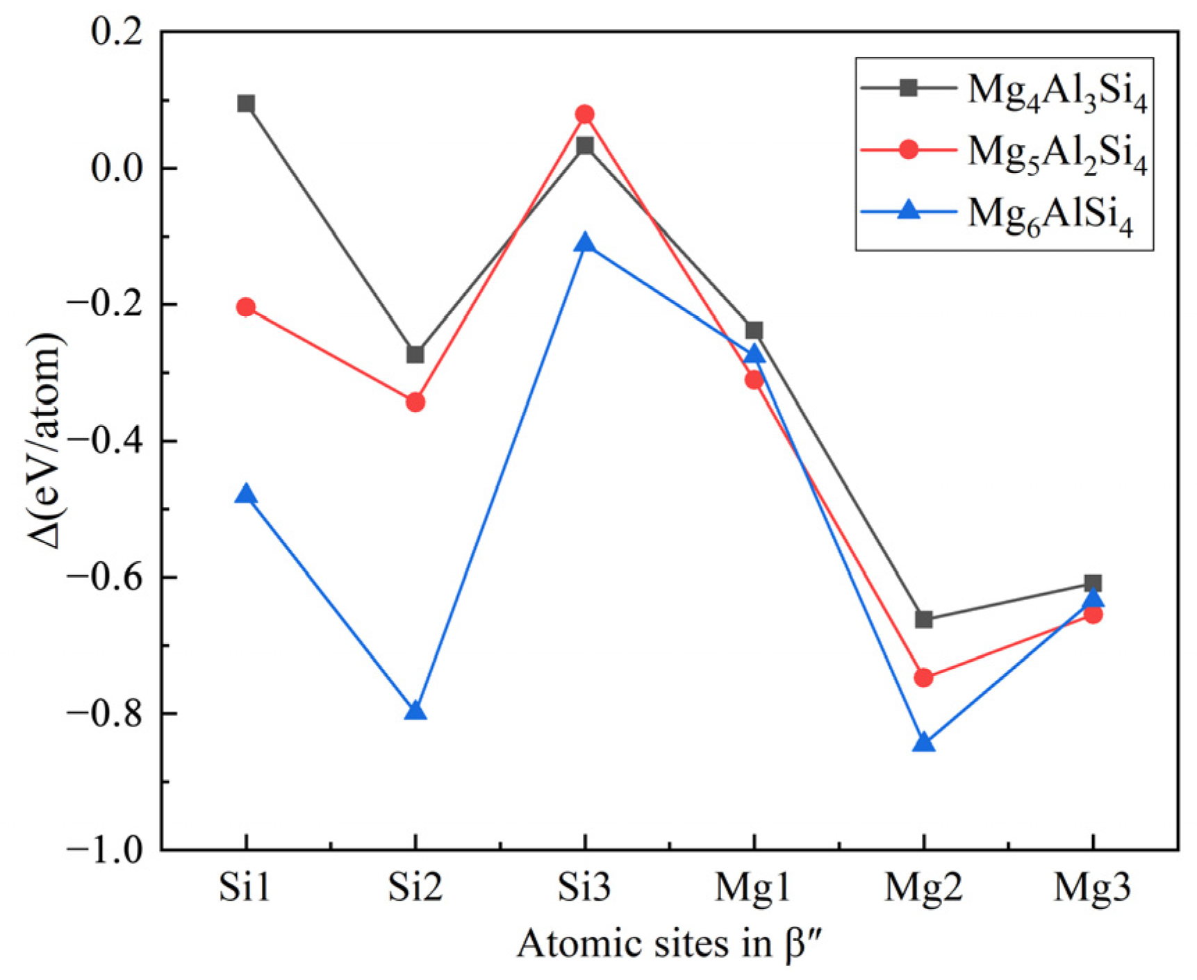 Materials 14 07879 g003