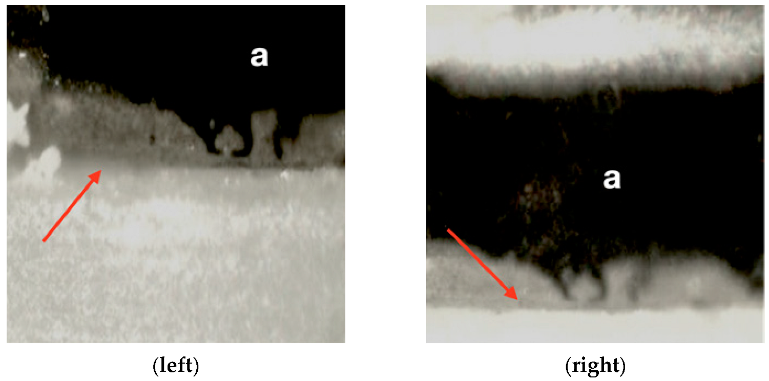 Materials 14 07886 g006