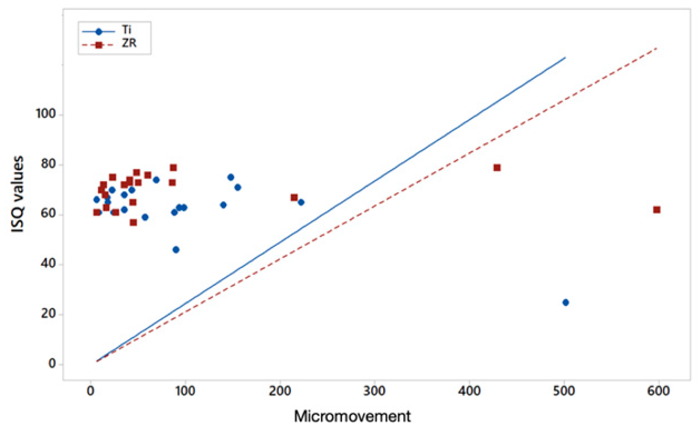 Materials 14 07886 g007
