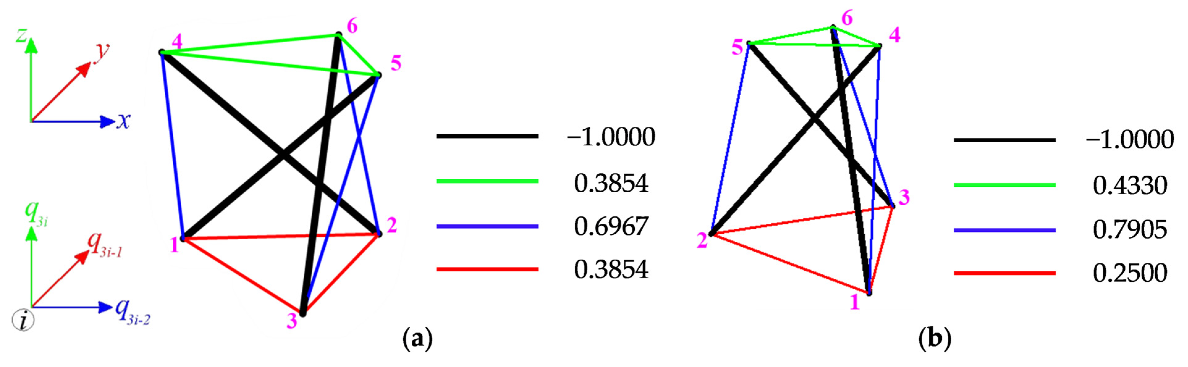 Materials 14 07888 g004