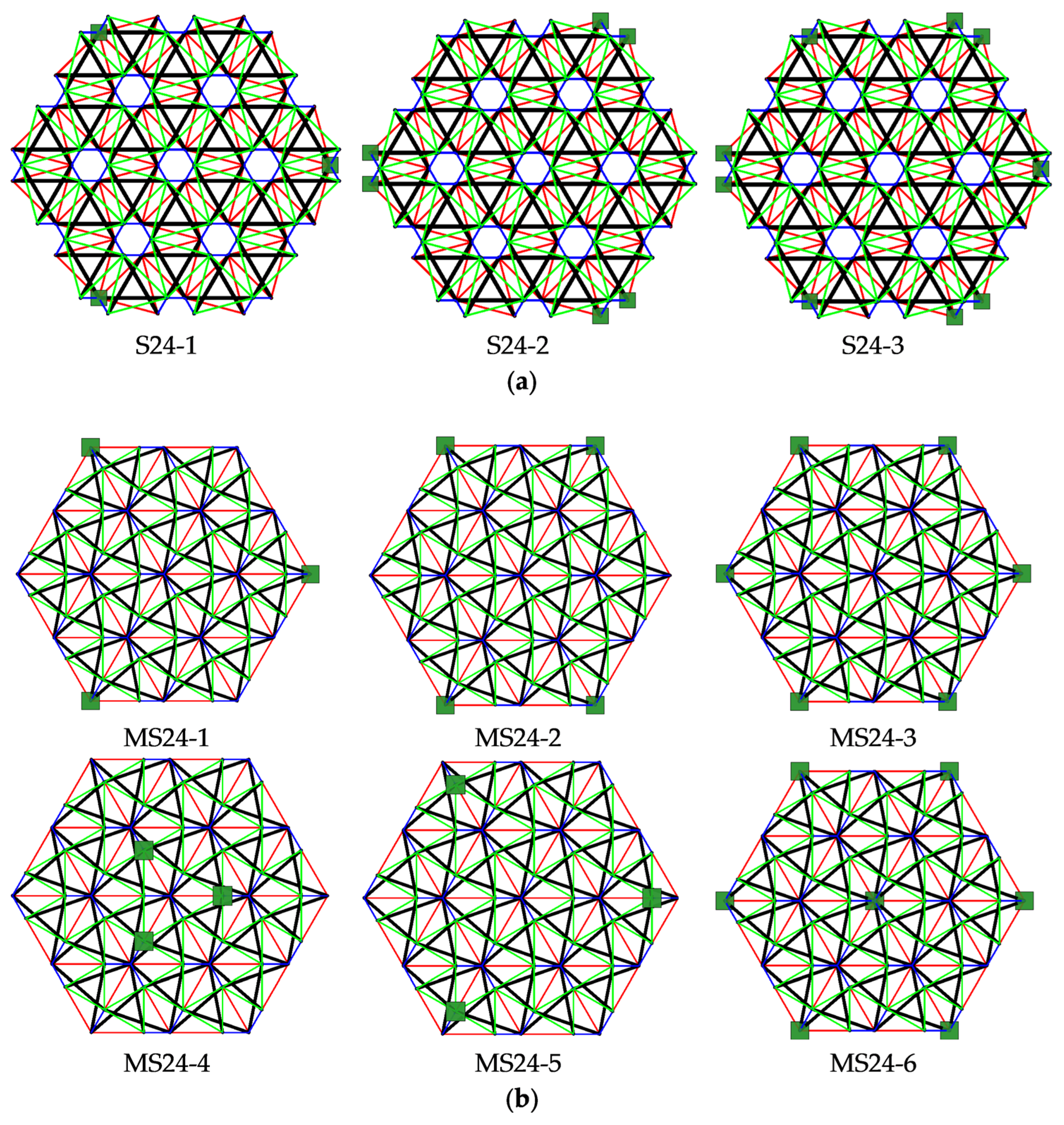 Materials 14 07888 g010